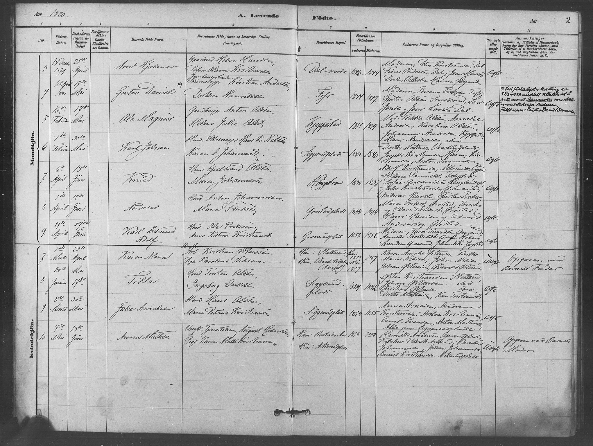 Kråkstad prestekontor Kirkebøker, AV/SAO-A-10125a/F/Fb/L0001: Parish register (official) no. II 1, 1880-1892, p. 2