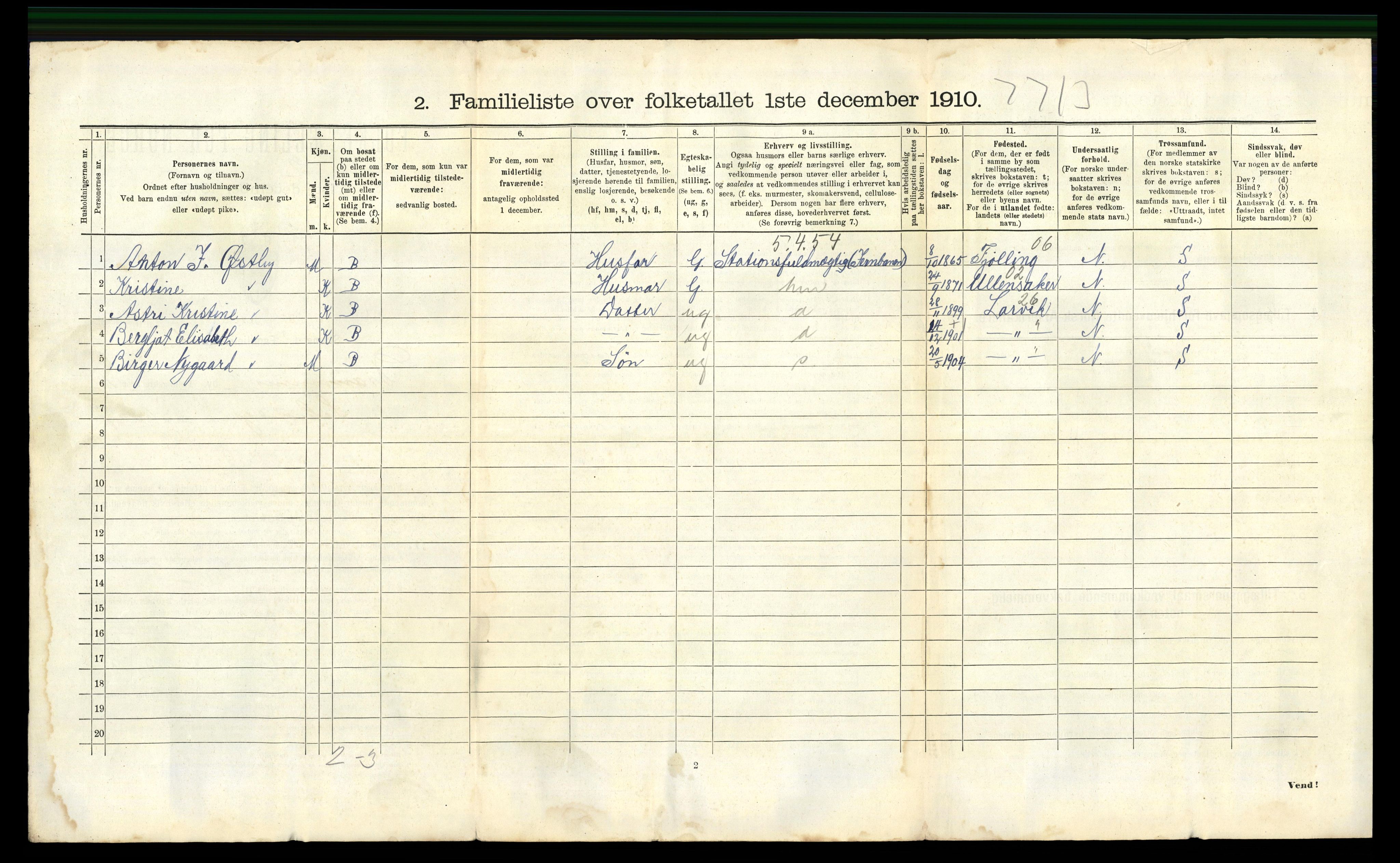 RA, 1910 census for Drammen, 1910, p. 10361