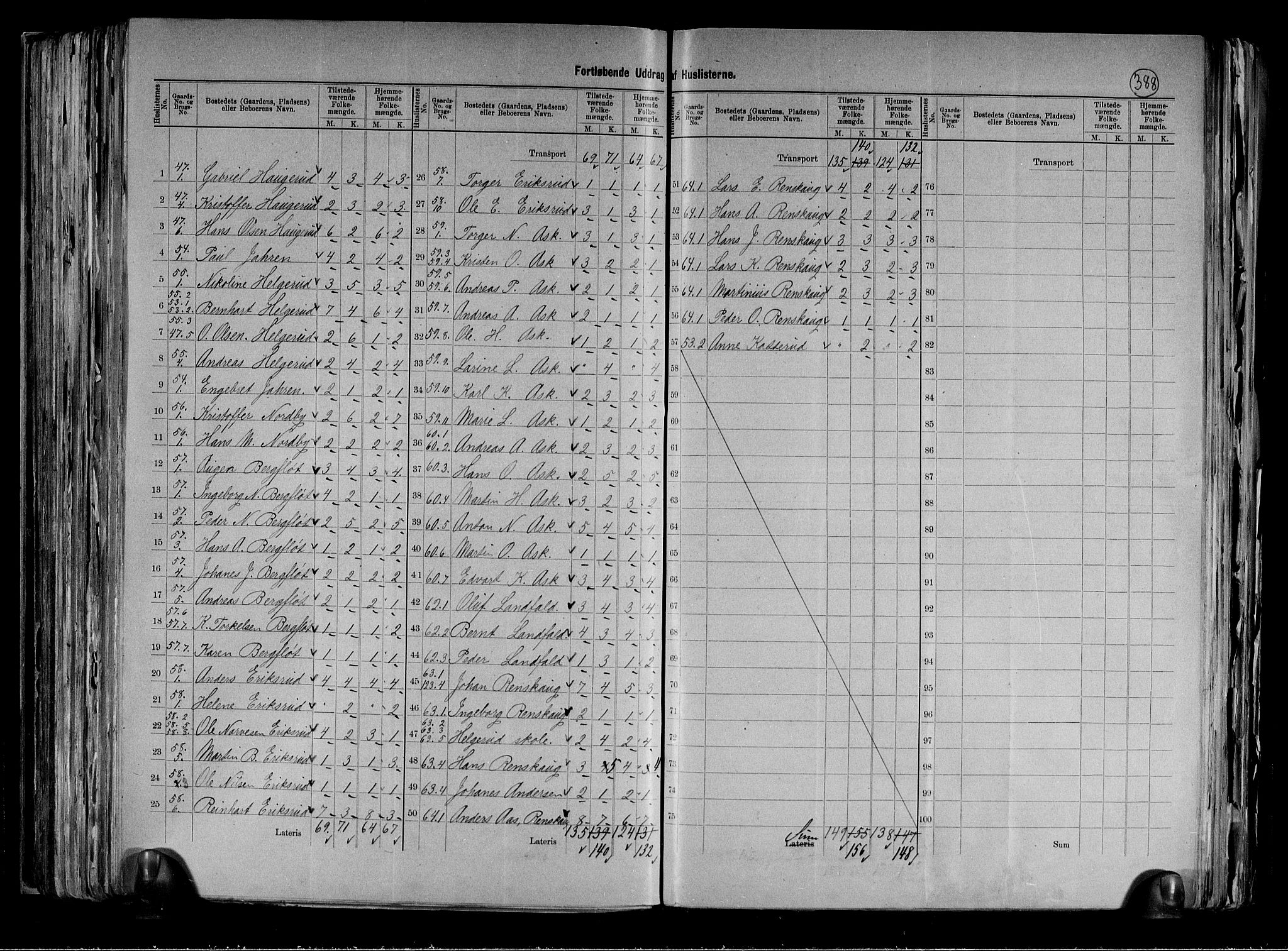 RA, 1891 census for 0626 Lier, 1891, p. 13