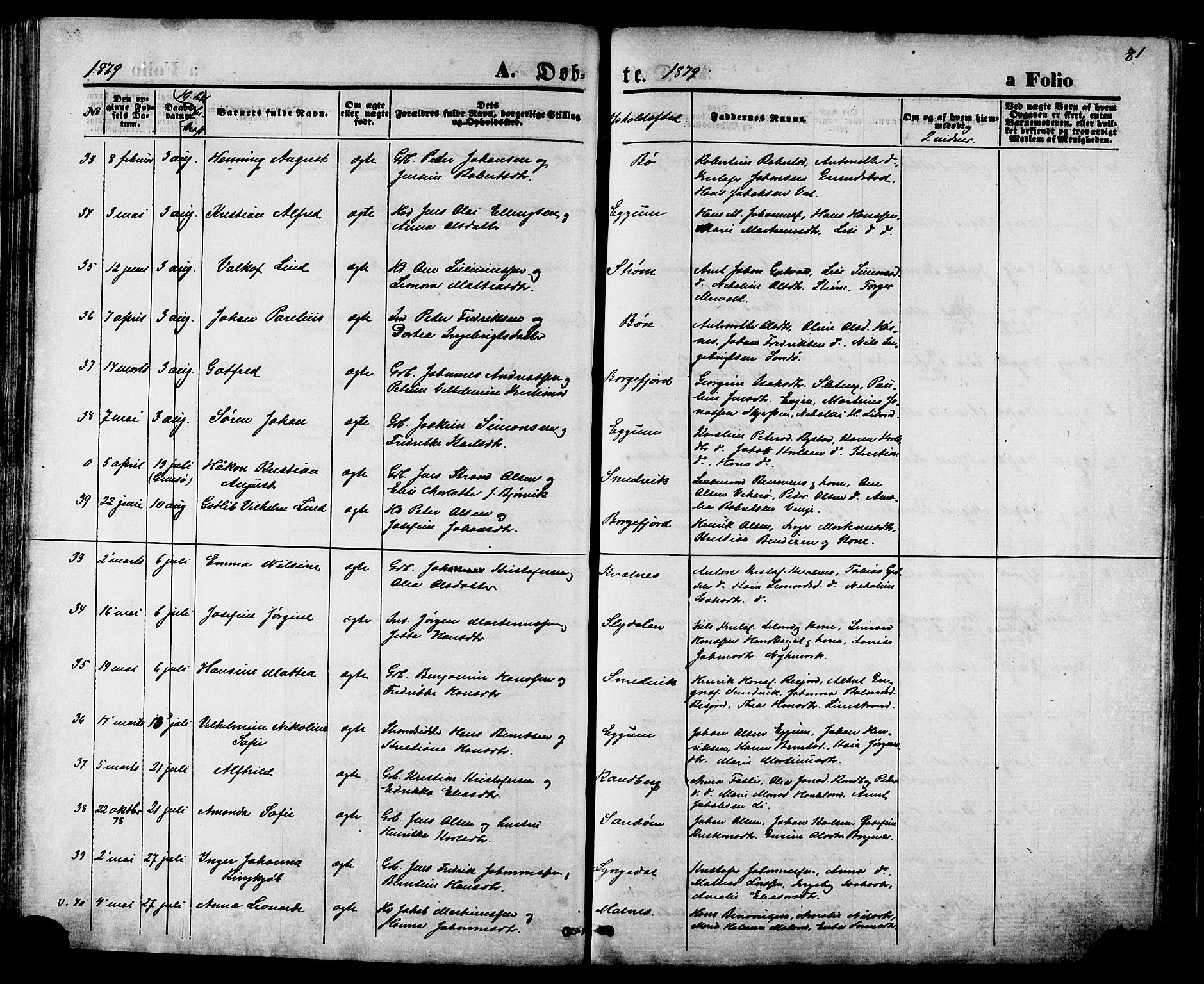 Ministerialprotokoller, klokkerbøker og fødselsregistre - Nordland, SAT/A-1459/880/L1132: Parish register (official) no. 880A06, 1869-1887, p. 81