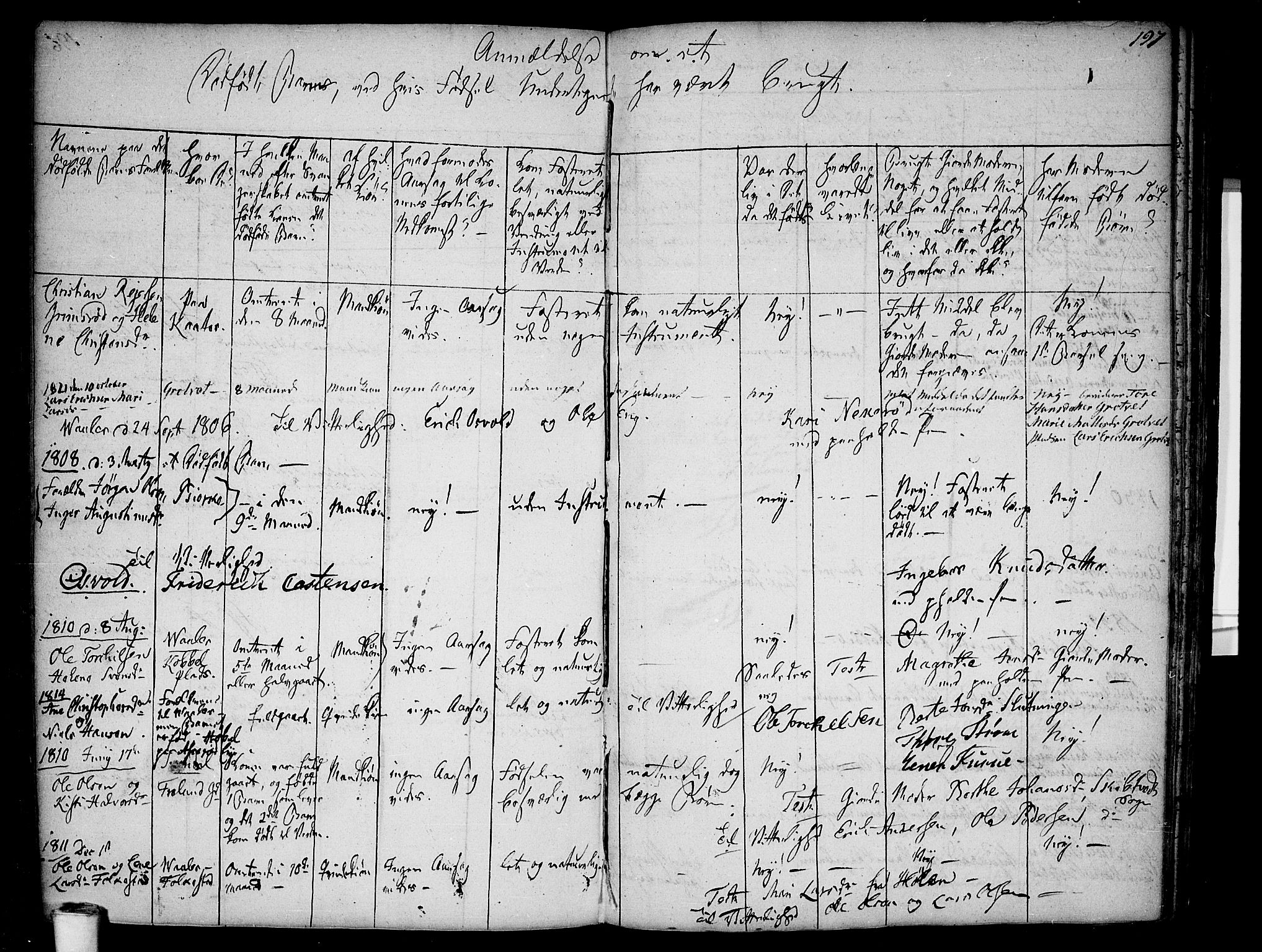 Våler prestekontor Kirkebøker, AV/SAO-A-11083/F/Fa/L0004: Parish register (official) no. I 4, 1771-1815, p. 197