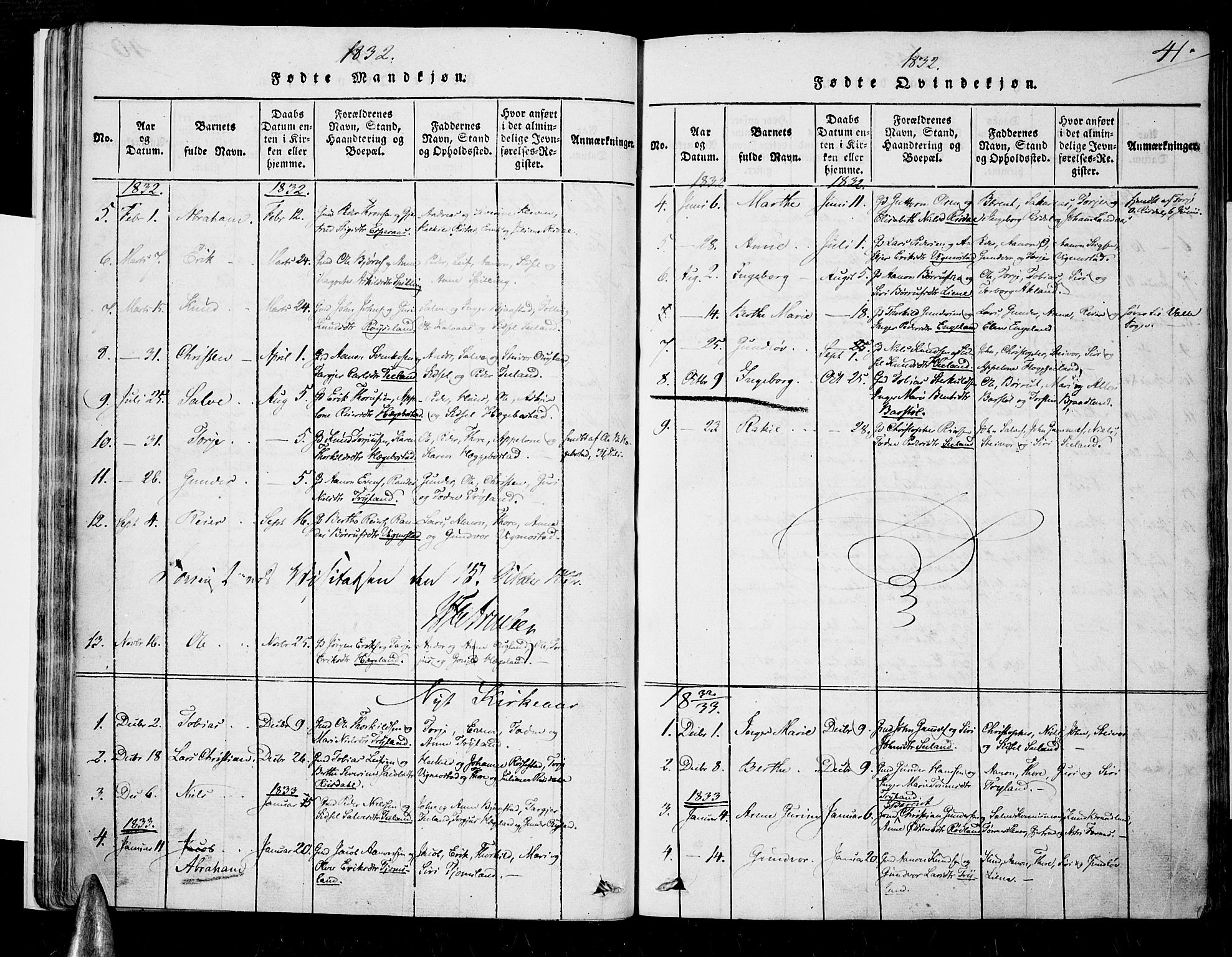 Nord-Audnedal sokneprestkontor, AV/SAK-1111-0032/F/Fa/Fab/L0001: Parish register (official) no. A 1, 1816-1858, p. 41