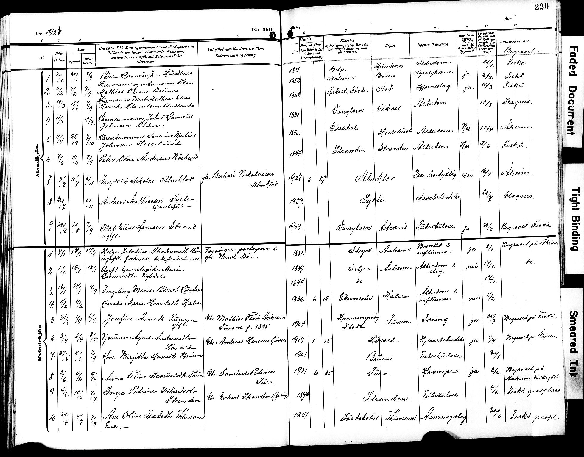 Ministerialprotokoller, klokkerbøker og fødselsregistre - Møre og Romsdal, SAT/A-1454/501/L0018: Parish register (copy) no. 501C04, 1902-1930, p. 220
