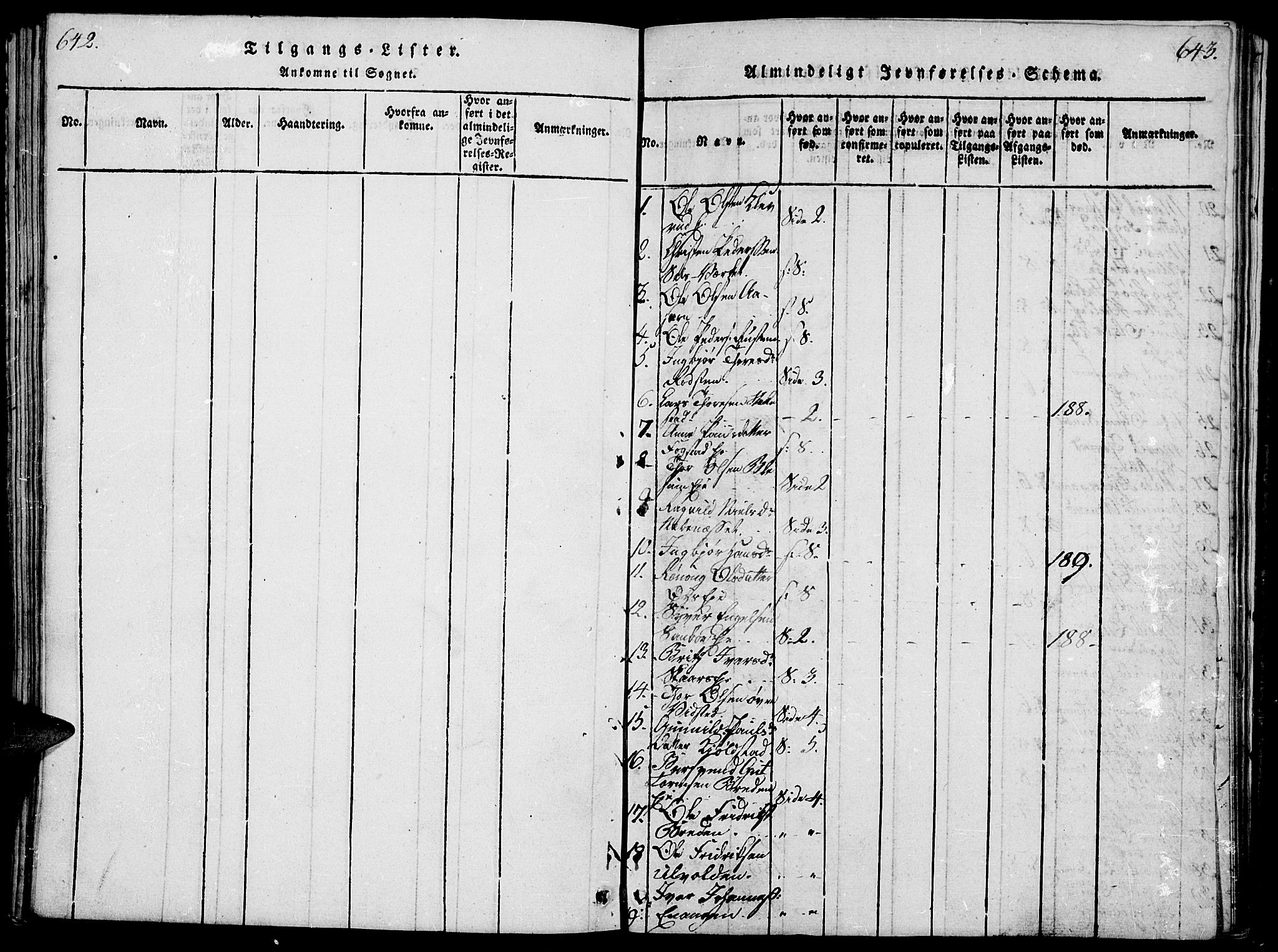 Vågå prestekontor, SAH/PREST-076/H/Ha/Haa/L0003: Parish register (official) no. 3, 1815-1827, p. 642-643