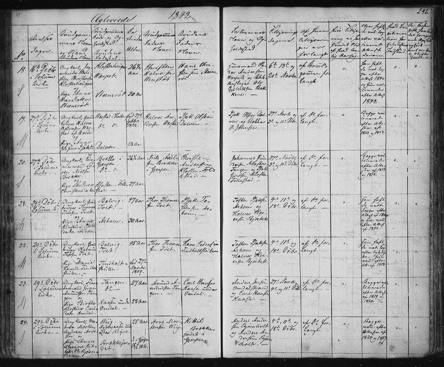 Solum kirkebøker, SAKO/A-306/F/Fa/L0005: Parish register (official) no. I 5, 1833-1843, p. 242