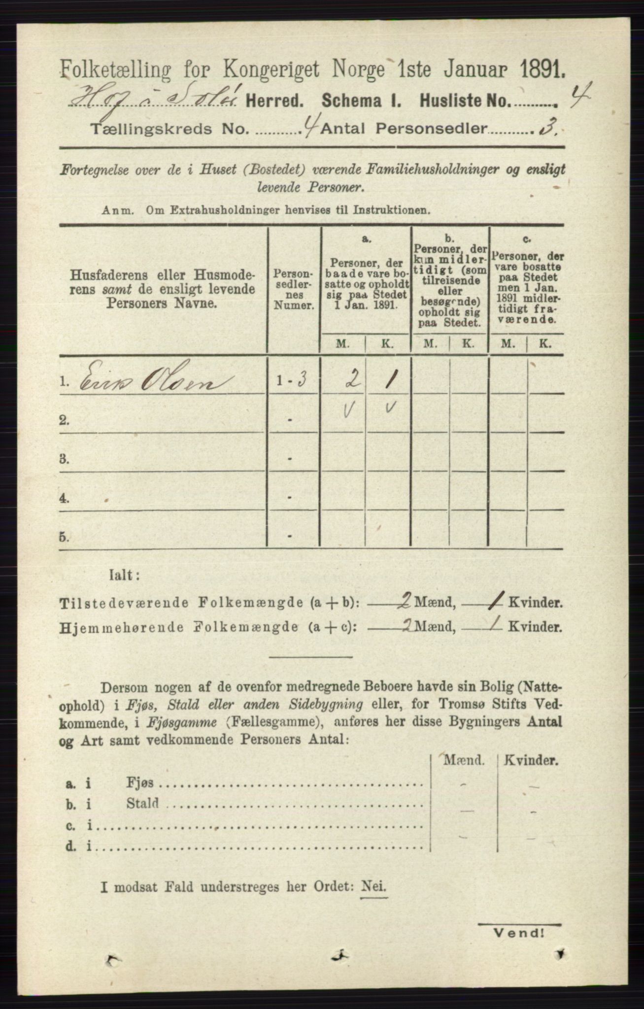 RA, 1891 census for 0424 Hof, 1891, p. 1375