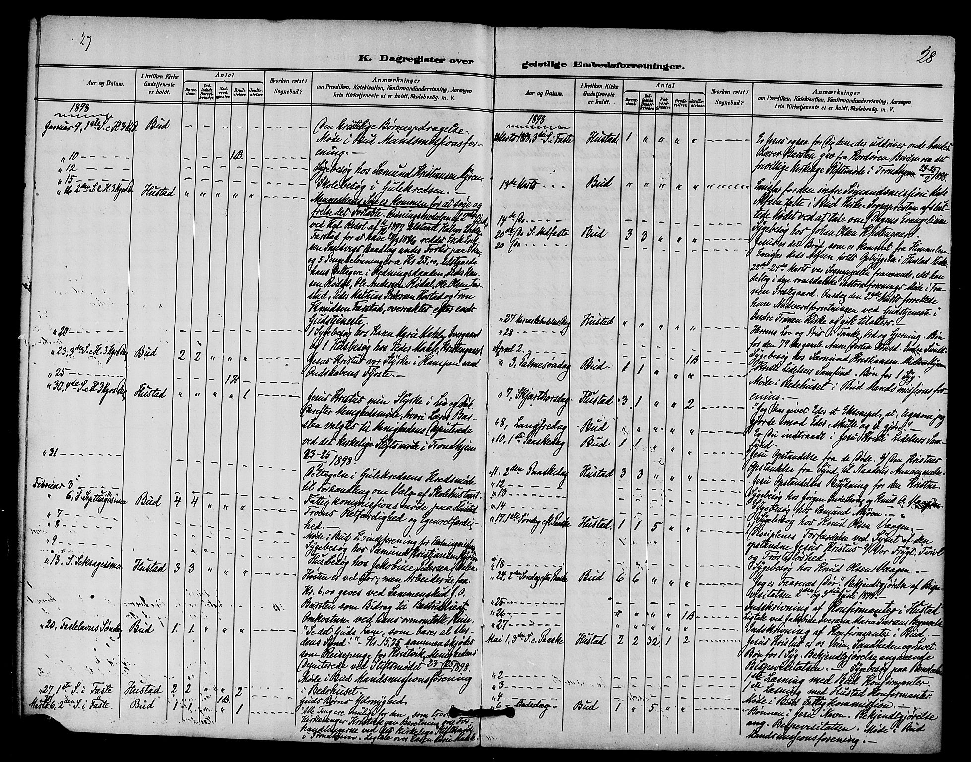 Ministerialprotokoller, klokkerbøker og fødselsregistre - Møre og Romsdal, AV/SAT-A-1454/566/L0770: Parish register (official) no. 566A09, 1893-1903, p. 27-28