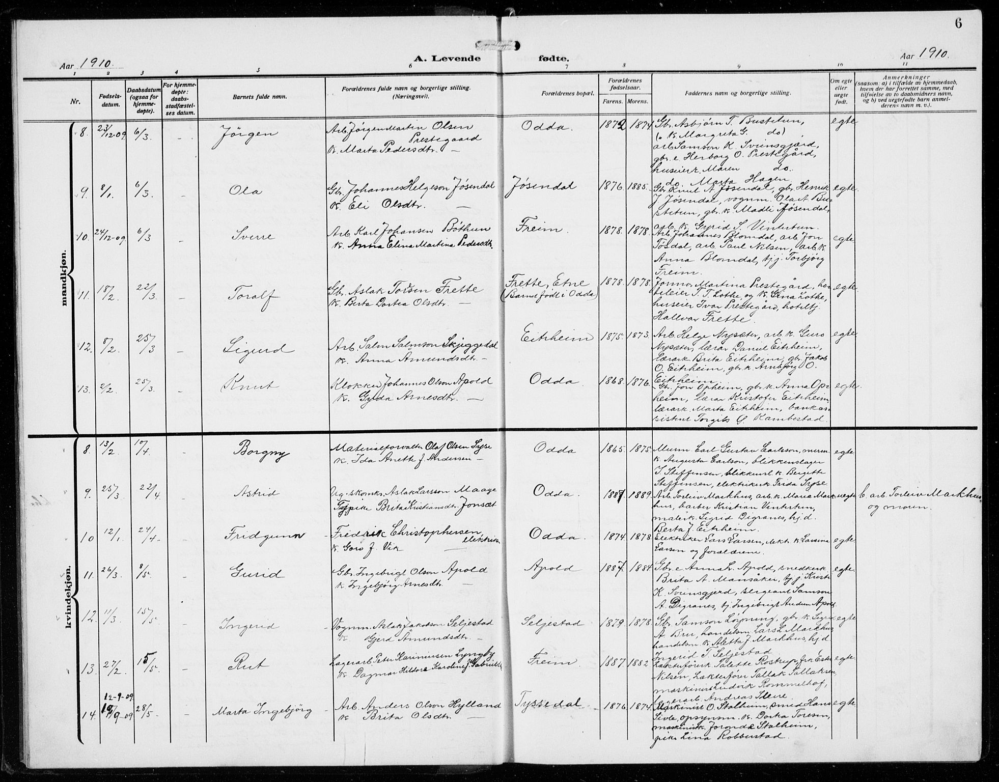 Odda Sokneprestembete, AV/SAB-A-77201/H/Hab: Parish register (copy) no. B  2, 1910-1923, p. 6