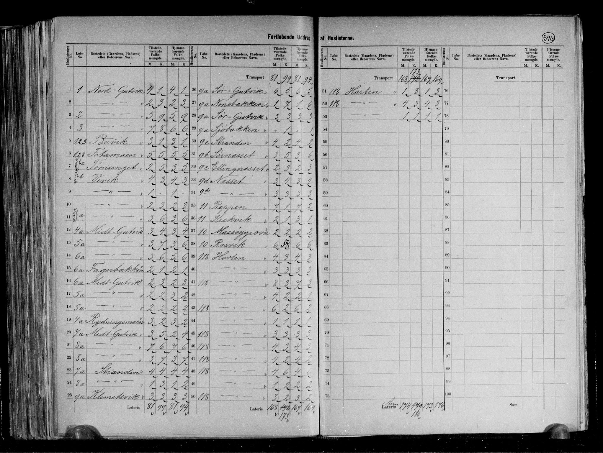 RA, 1891 census for 1755 Leka, 1891, p. 12