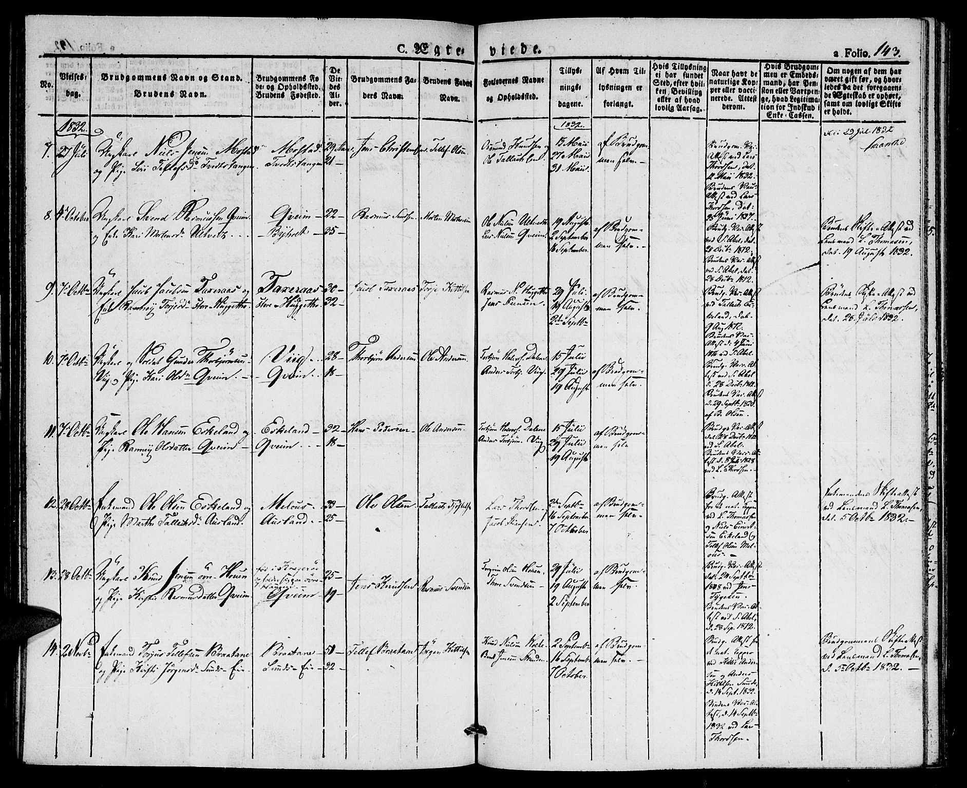 Gjerstad sokneprestkontor, AV/SAK-1111-0014/F/Fa/Faa/L0005: Parish register (official) no. A 5, 1829-1841, p. 143