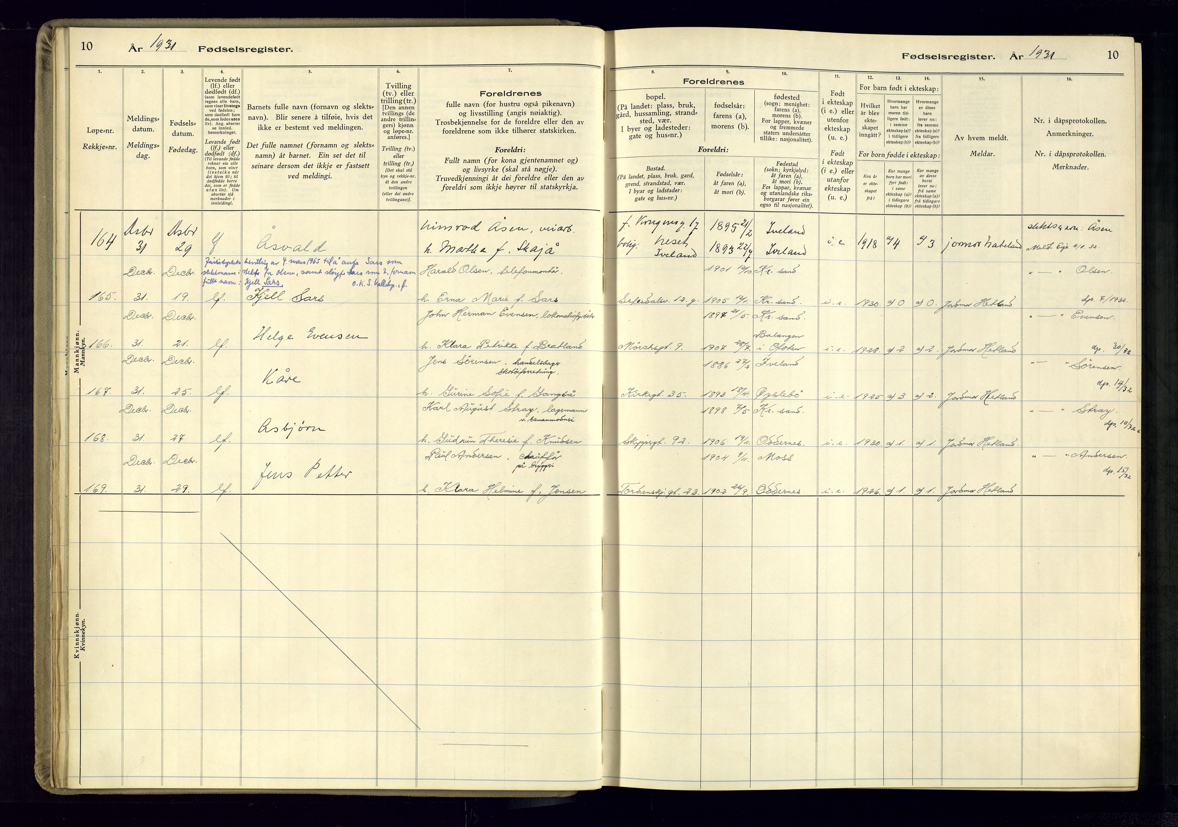 Kristiansand domprosti, SAK/1112-0006/J/Jc/L0004: Birth register no. A-VI-48, 1931-1937, p. 10