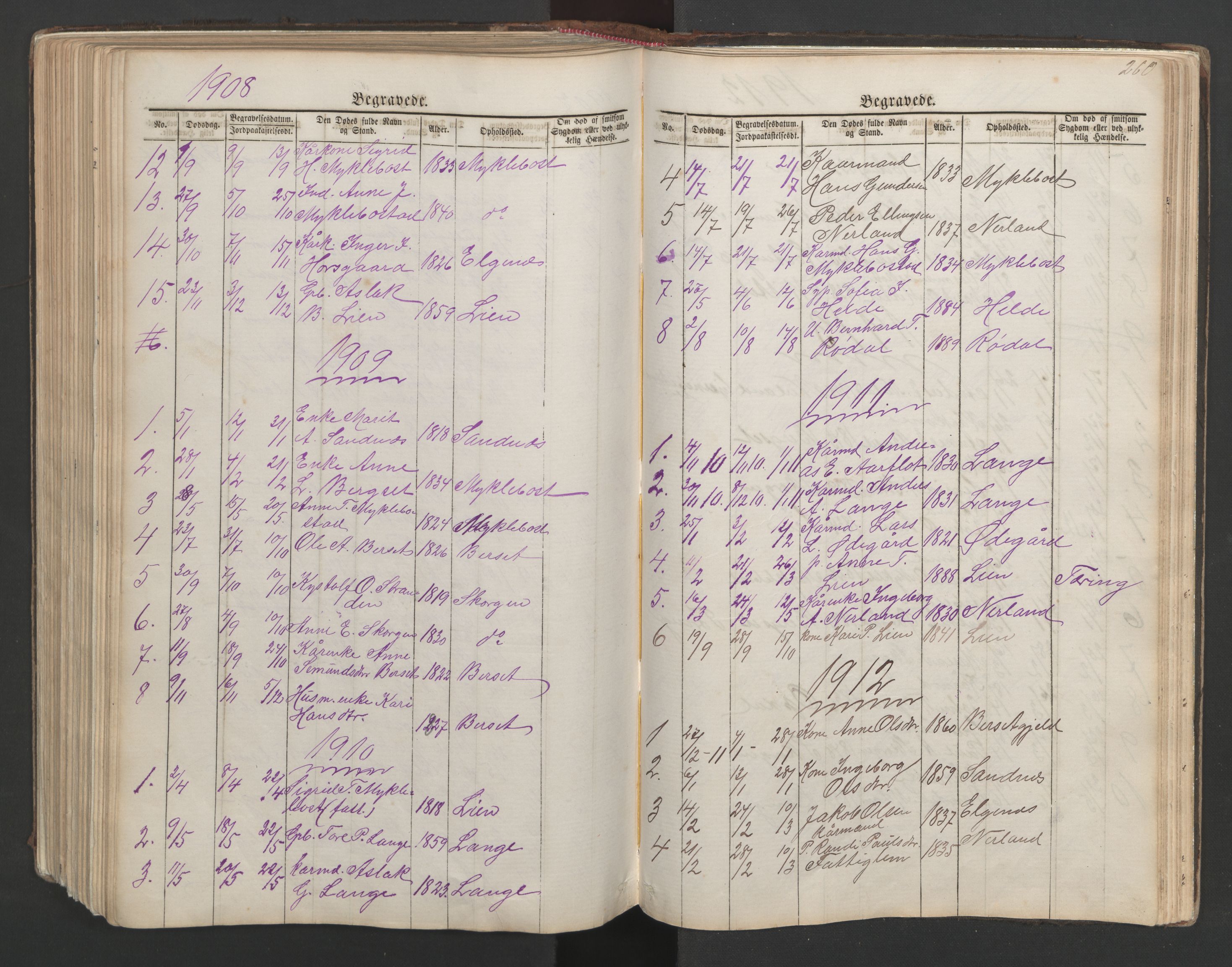 Ministerialprotokoller, klokkerbøker og fødselsregistre - Møre og Romsdal, SAT/A-1454/554/L0645: Parish register (copy) no. 554C02, 1867-1946, p. 260