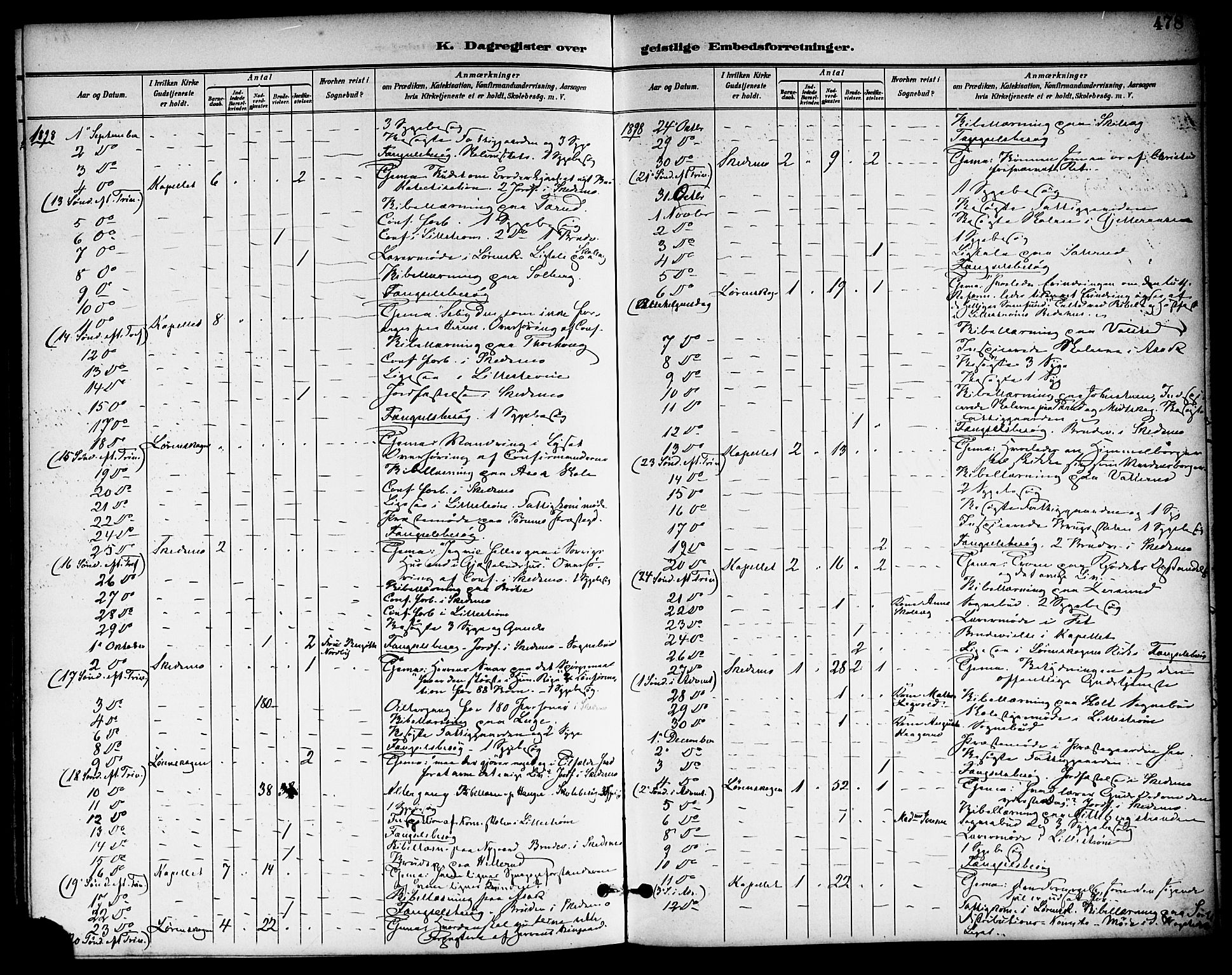 Skedsmo prestekontor Kirkebøker, SAO/A-10033a/F/Fa/L0014: Parish register (official) no. I 14, 1892-1901, p. 478