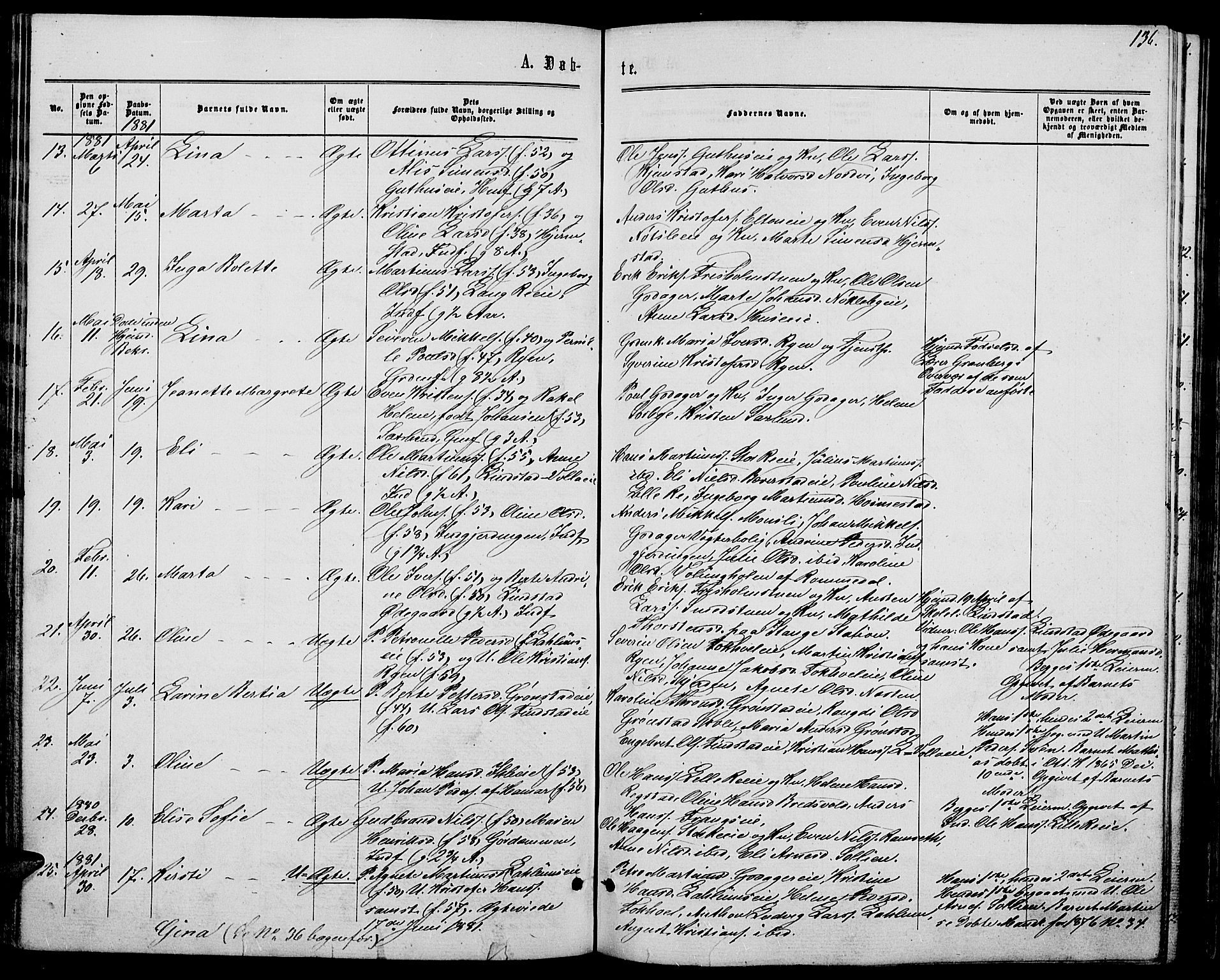 Stange prestekontor, AV/SAH-PREST-002/L/L0006: Parish register (copy) no. 6, 1864-1882, p. 136