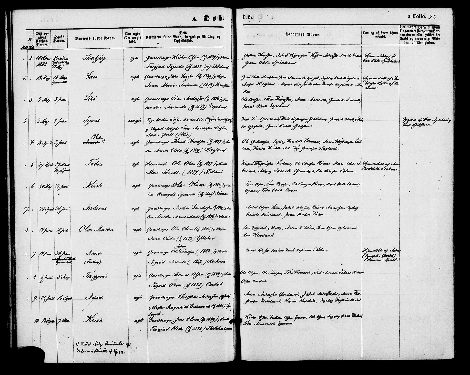 Bjelland sokneprestkontor, AV/SAK-1111-0005/F/Fa/Fab/L0003: Parish register (official) no. A 3, 1870-1887, p. 28