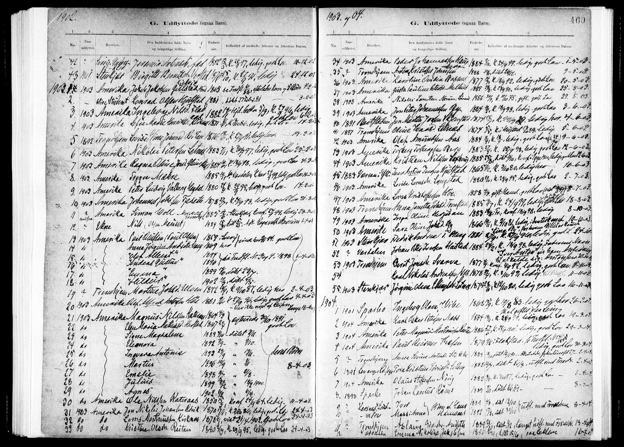 Ministerialprotokoller, klokkerbøker og fødselsregistre - Nord-Trøndelag, SAT/A-1458/730/L0285: Parish register (official) no. 730A10, 1879-1914, p. 460