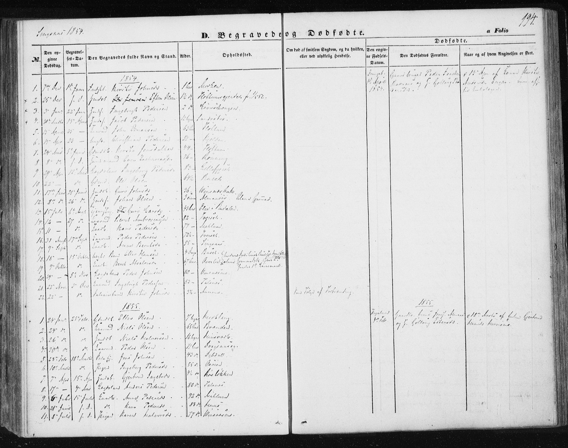 Ministerialprotokoller, klokkerbøker og fødselsregistre - Sør-Trøndelag, SAT/A-1456/685/L0964: Parish register (official) no. 685A06 /2, 1846-1859, p. 194