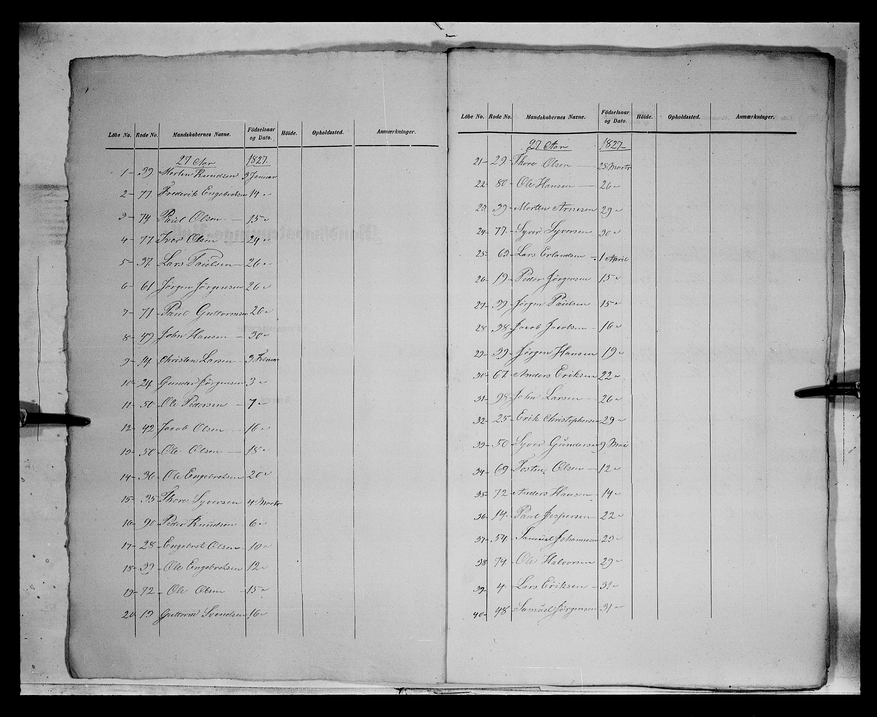 Fylkesmannen i Oppland, AV/SAH-FYO-002/1/K/Ka/L1152: Gudbrandsdalen nasjonale musketérkorps - Lesjeske kompani, 1818-1860, p. 4288