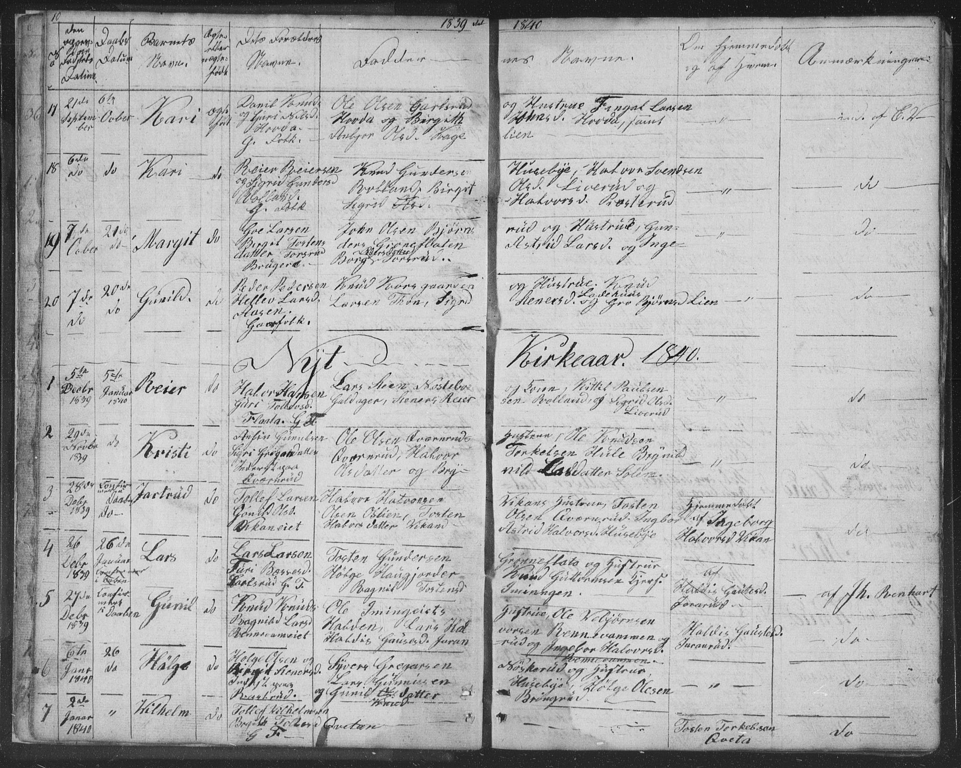 Nore kirkebøker, SAKO/A-238/F/Fc/L0002: Parish register (official) no. III 2, 1836-1861, p. 10