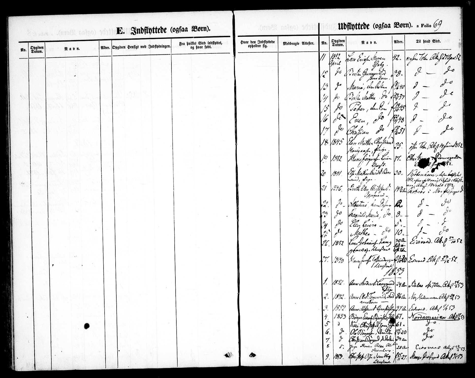 Hurdal prestekontor Kirkebøker, SAO/A-10889/F/Fb/L0001: Parish register (official) no. II 1, 1846-1859, p. 69