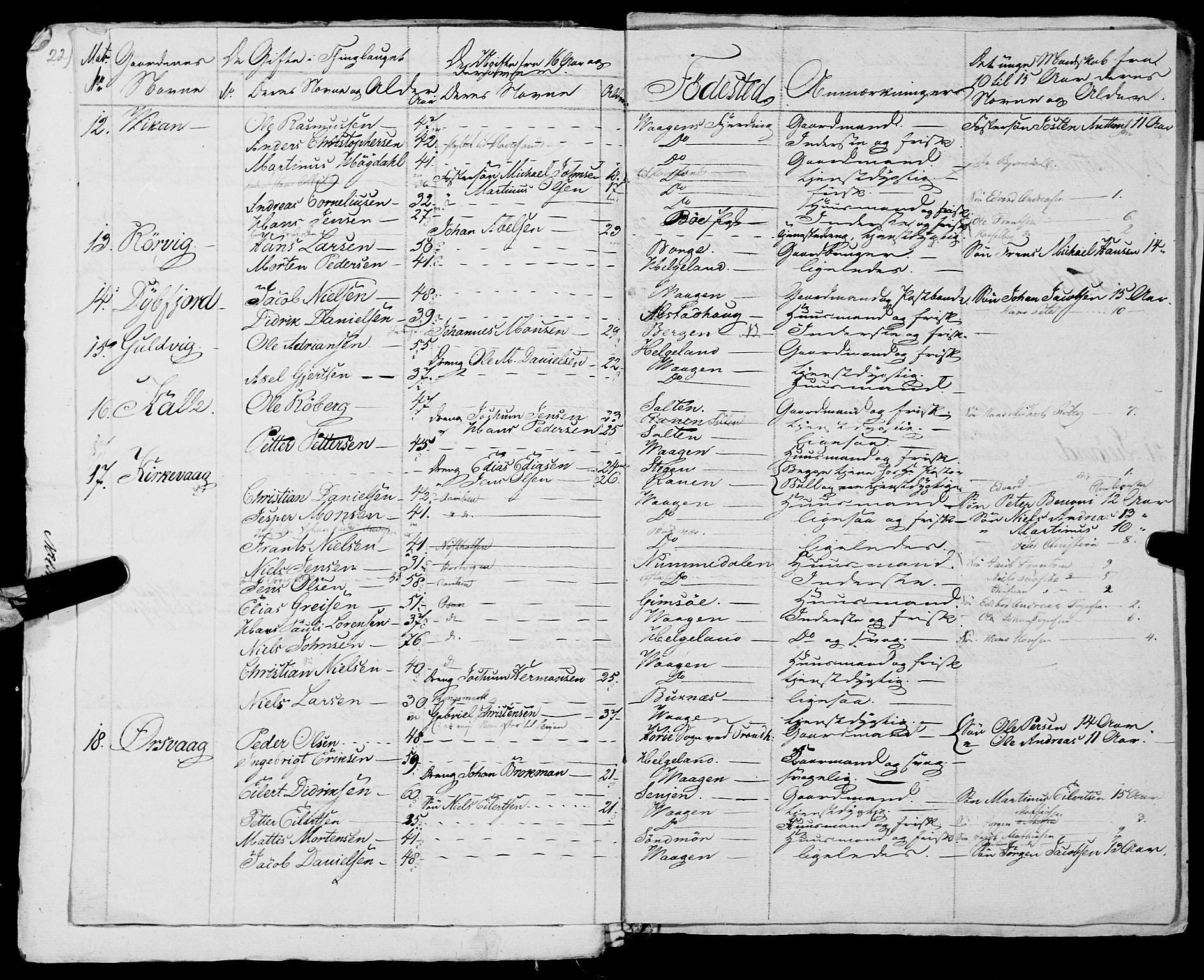 Fylkesmannen i Nordland, AV/SAT-A-0499/1.1/R/Ra/L0024: Innrulleringsmanntall for Vågan, 1806-1836, p. 269