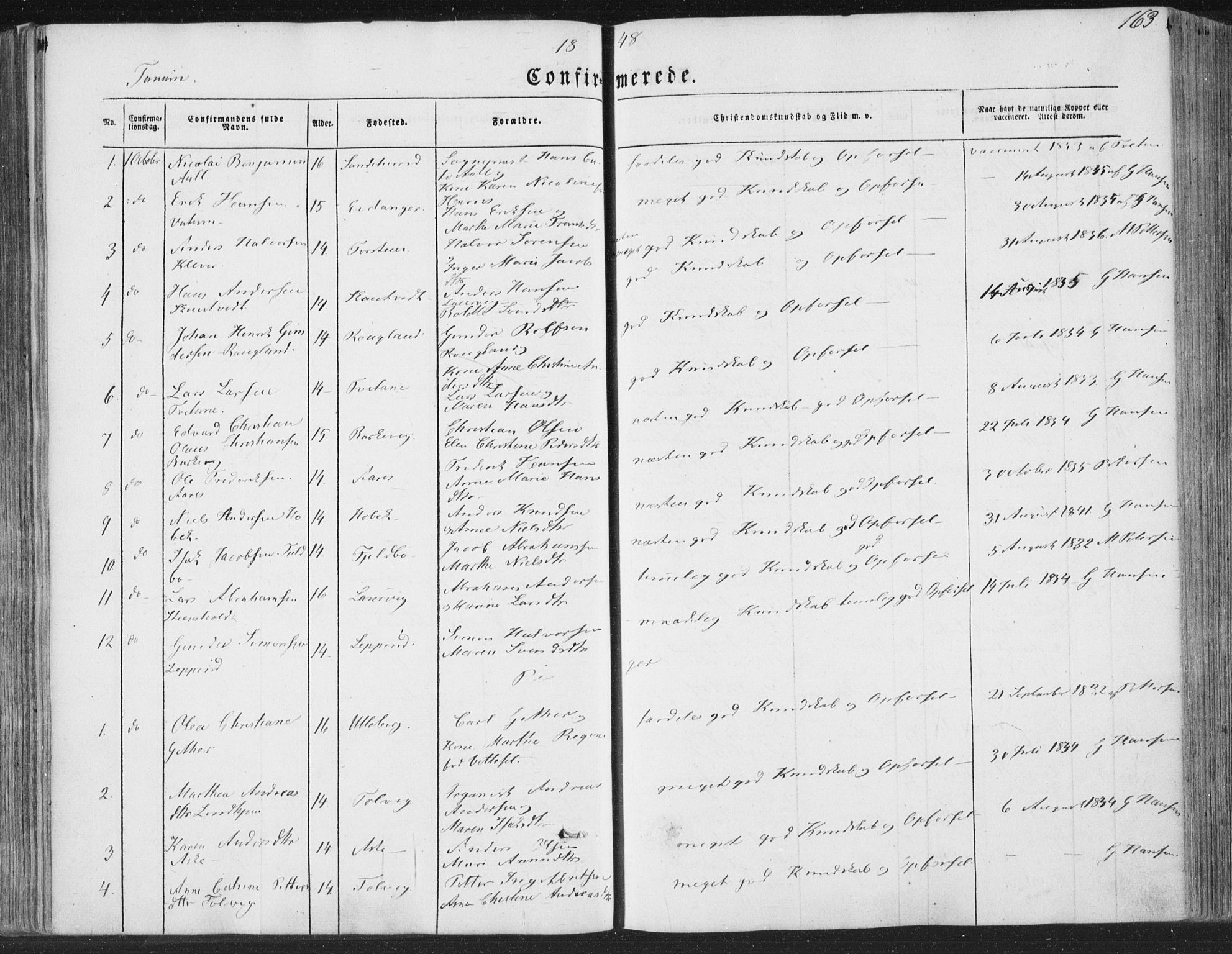 Brunlanes kirkebøker, SAKO/A-342/F/Fa/L0004: Parish register (official) no. I 4, 1846-1862, p. 163