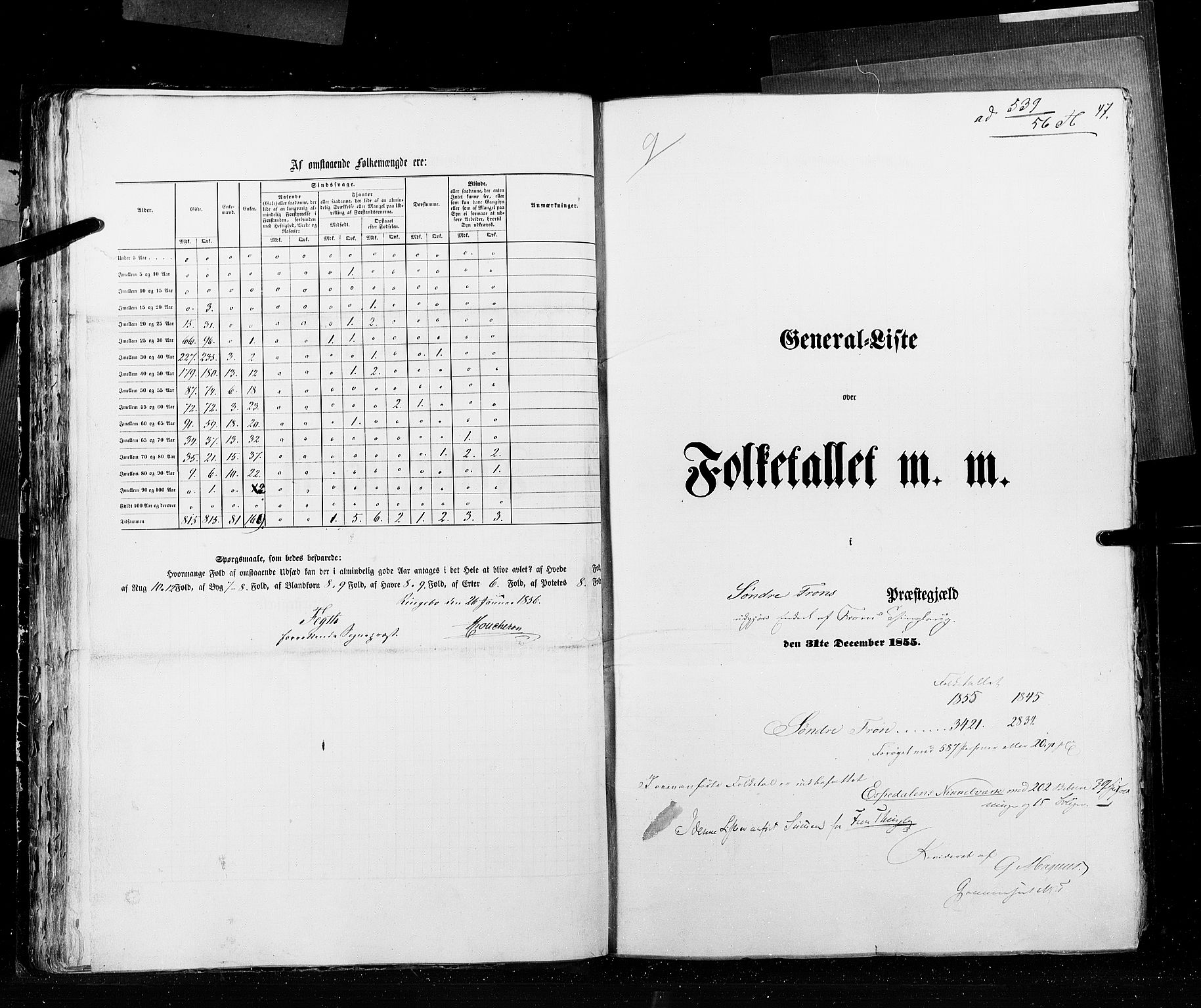 RA, Census 1855, vol. 2: Kristians amt, Buskerud amt og Jarlsberg og Larvik amt, 1855, p. 47