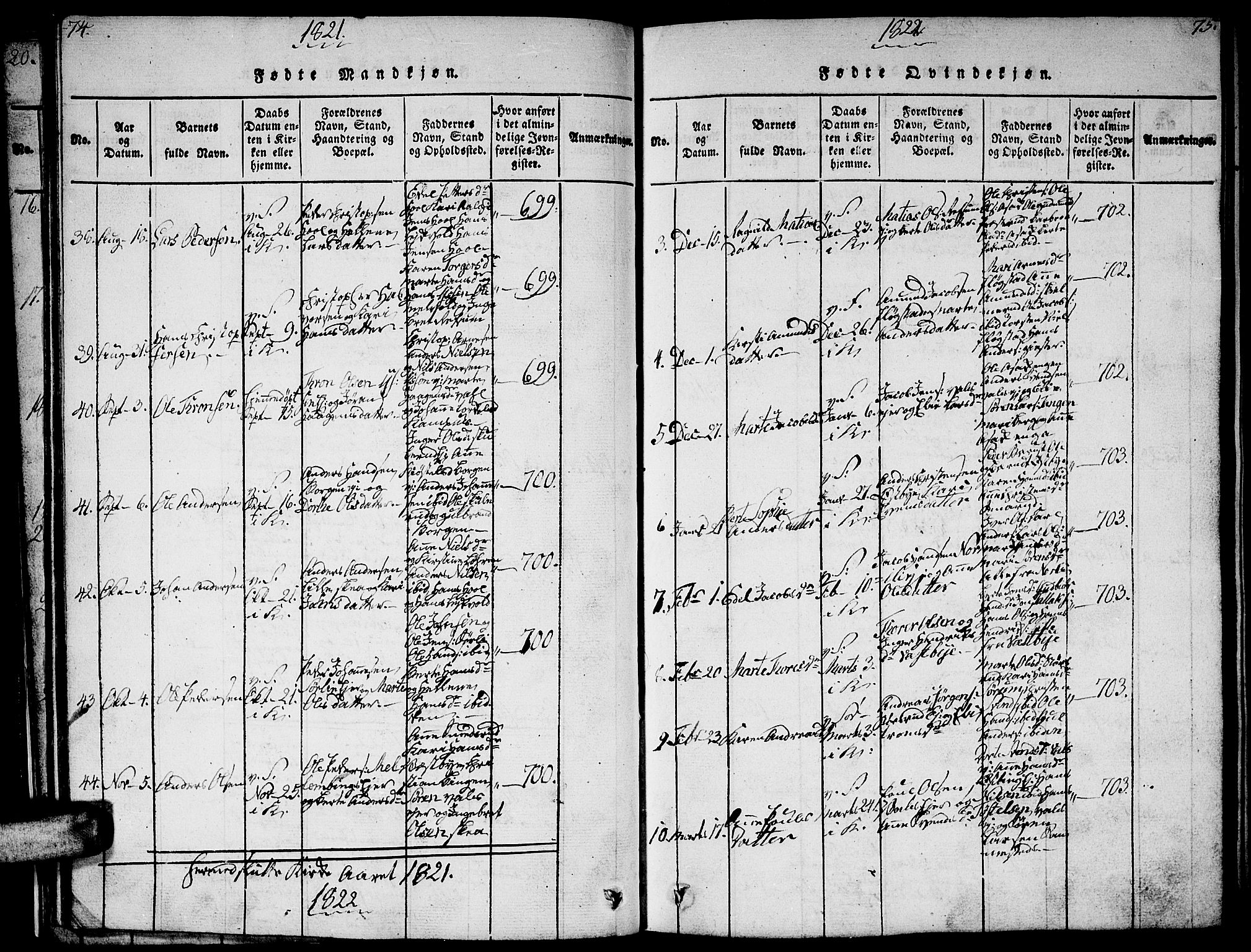 Sørum prestekontor Kirkebøker, AV/SAO-A-10303/G/Ga/L0001: Parish register (copy) no. I 1, 1814-1829, p. 74-75