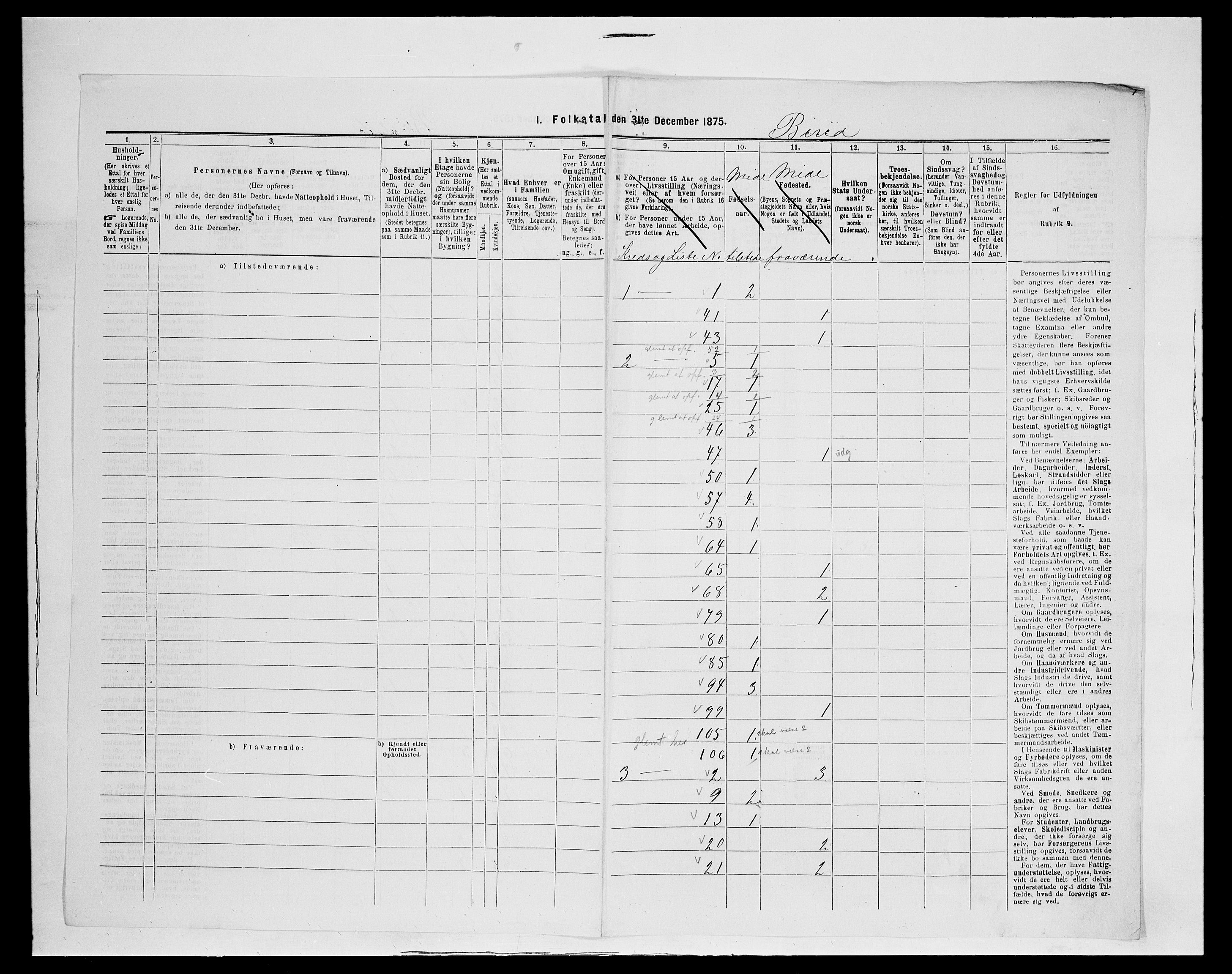 SAH, 1875 census for 0525P Biri, 1875, p. 17