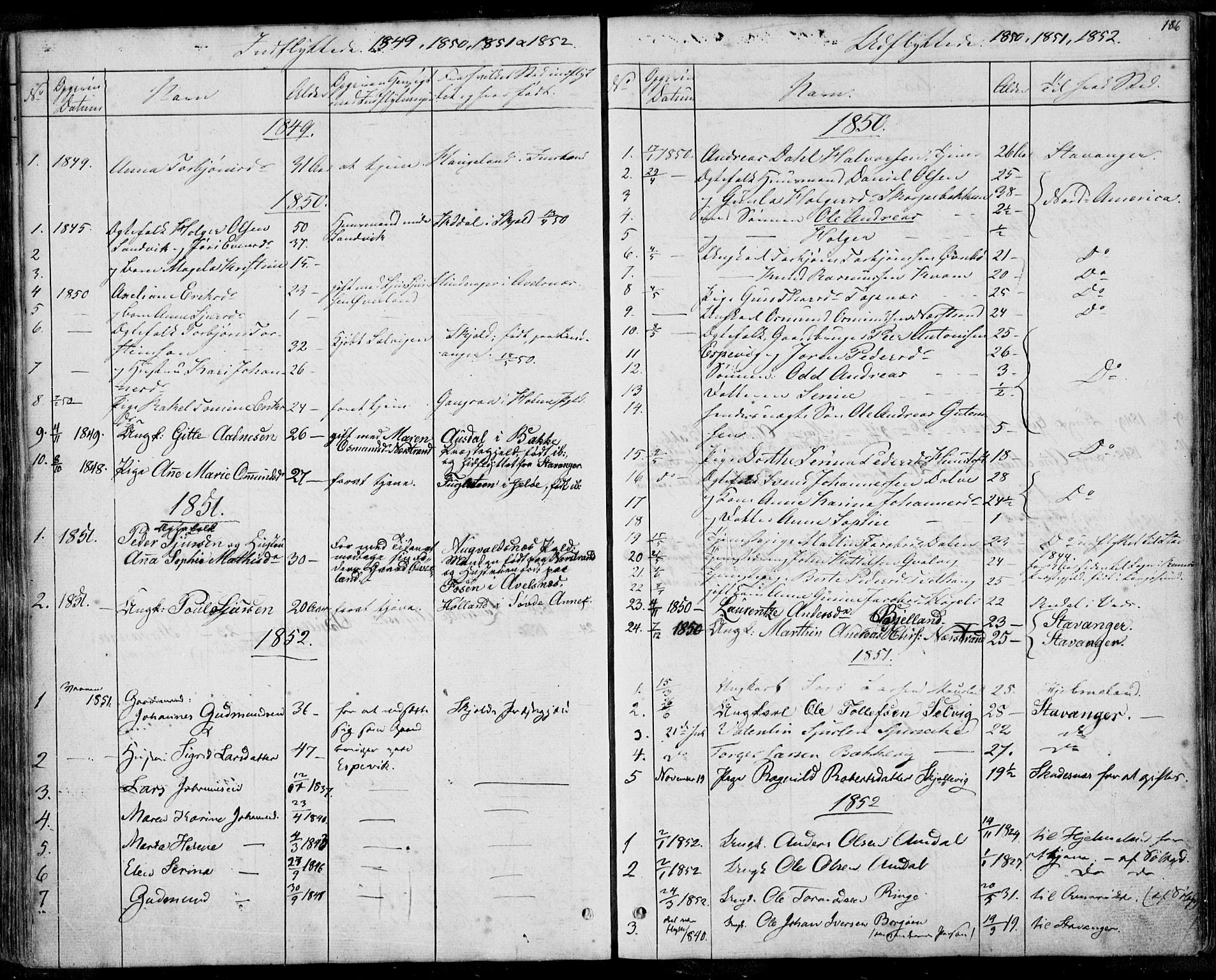 Nedstrand sokneprestkontor, SAST/A-101841/01/IV: Parish register (official) no. A 8, 1839-1860, p. 186