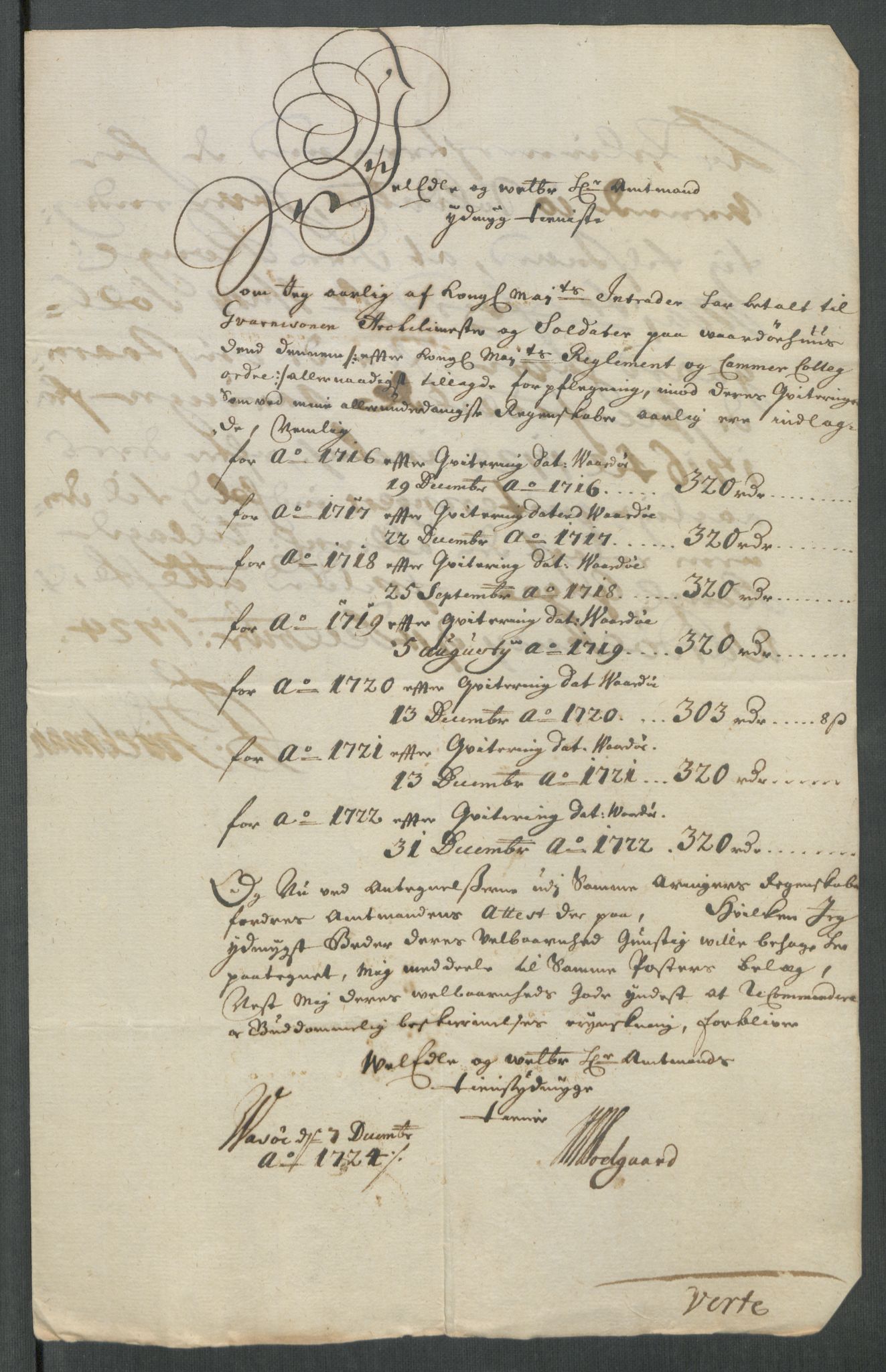 Rentekammeret inntil 1814, Reviderte regnskaper, Fogderegnskap, AV/RA-EA-4092/R69/L4857: Fogderegnskap Finnmark/Vardøhus, 1716-1718, p. 187