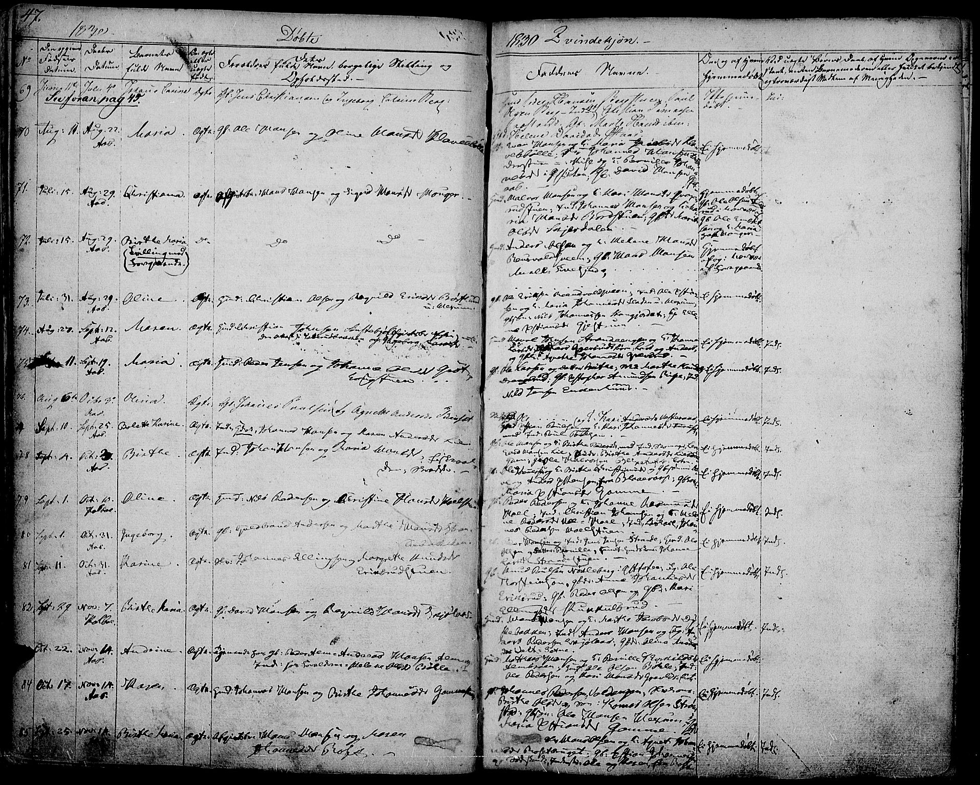 Vestre Toten prestekontor, AV/SAH-PREST-108/H/Ha/Haa/L0002: Parish register (official) no. 2, 1825-1837, p. 47