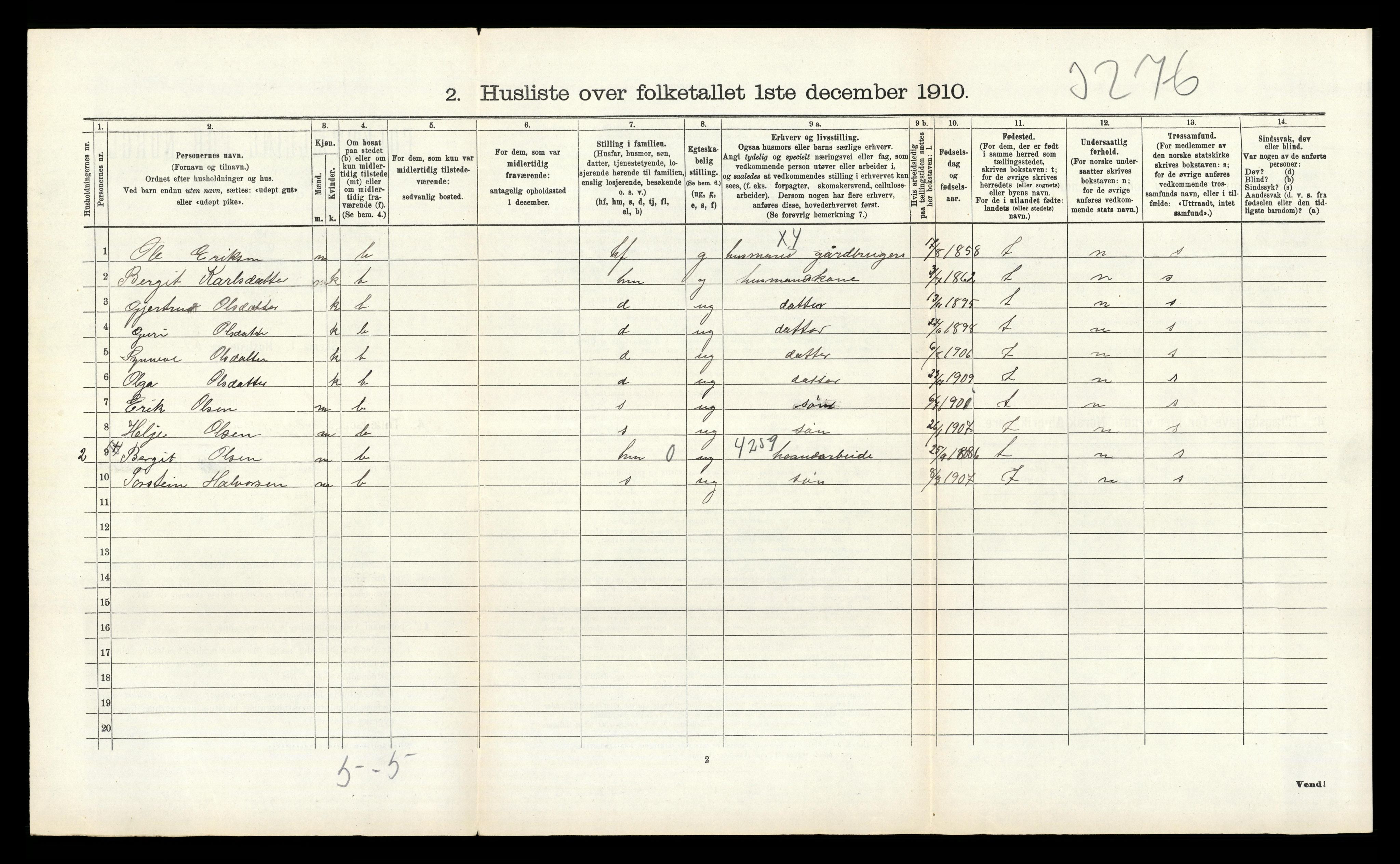 RA, 1910 census for Nore, 1910, p. 422