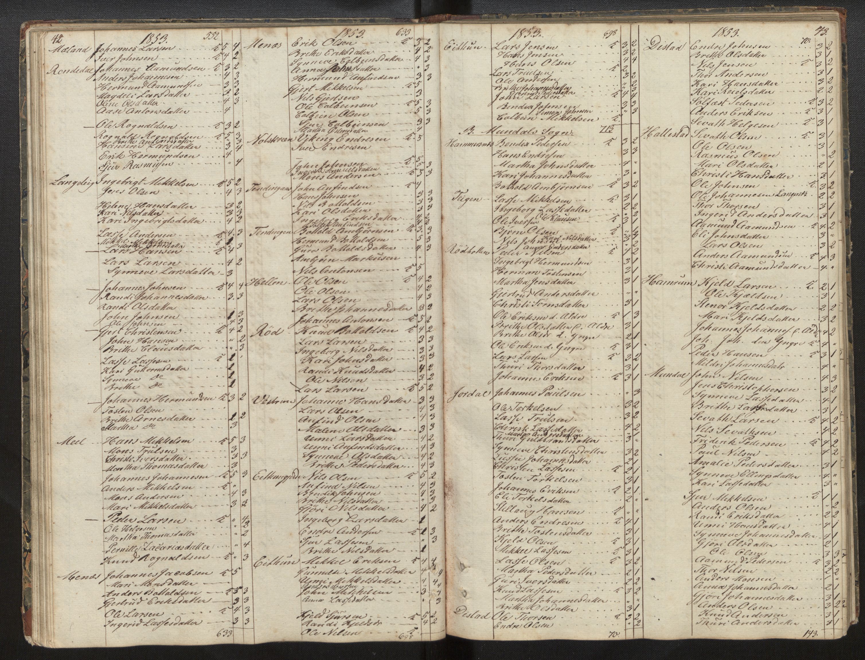 Balestrand sokneprestembete, SAB/A-79601/H/Hb/Hba/L0001: Communicants register no. A 1, 1849-1866, p. 42-43