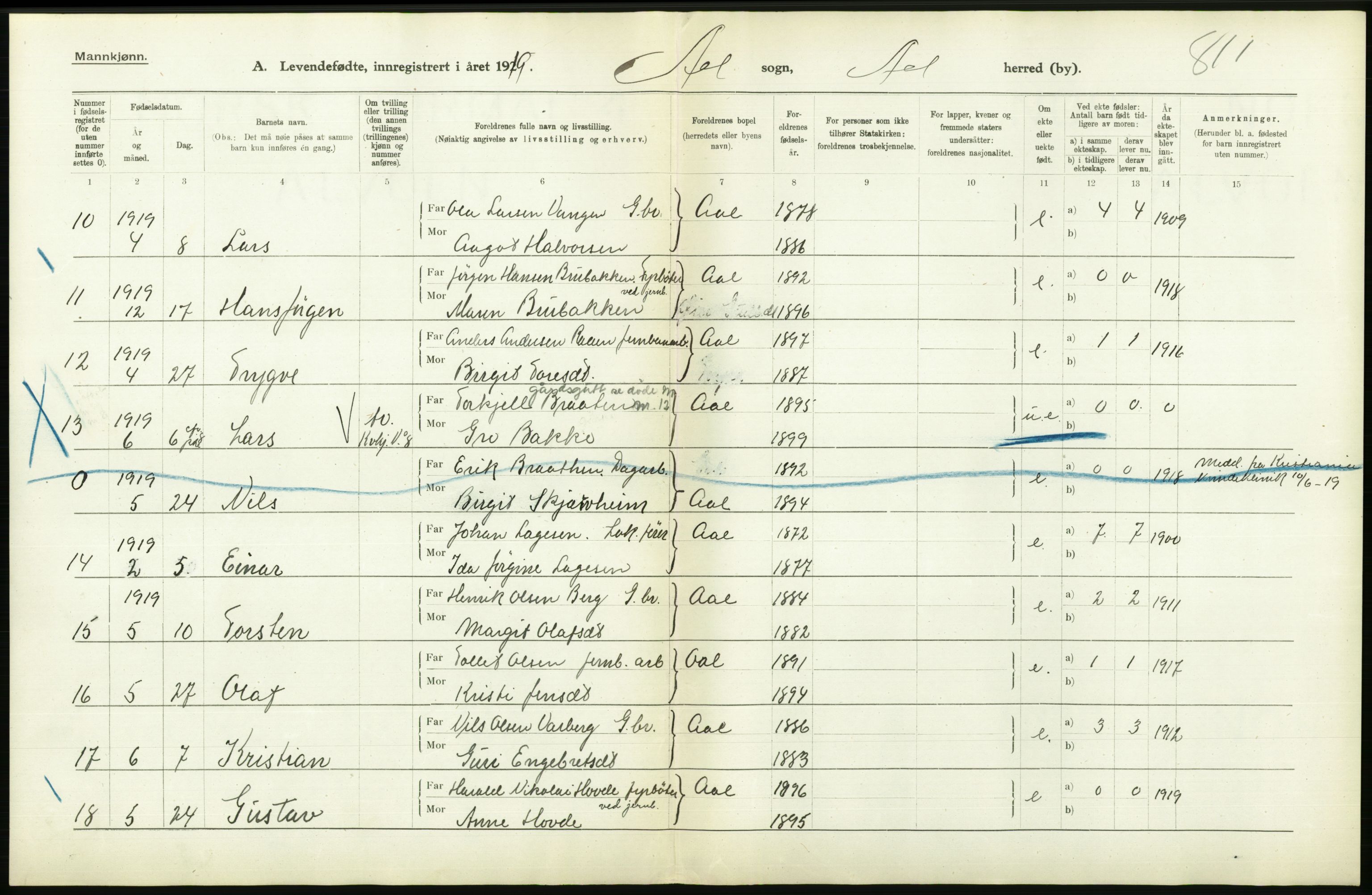 Statistisk sentralbyrå, Sosiodemografiske emner, Befolkning, RA/S-2228/D/Df/Dfb/Dfbi/L0016: Buskerud fylke: Levendefødte menn og kvinner. Bygder., 1919, p. 474