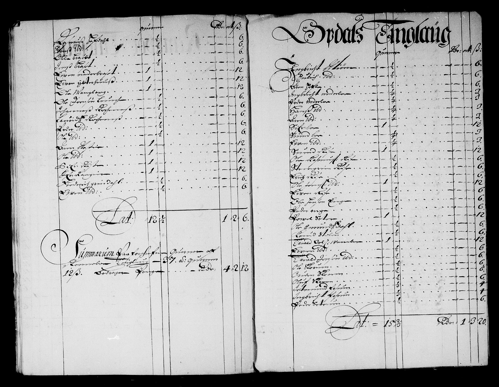 Rentekammeret inntil 1814, Reviderte regnskaper, Stiftamtstueregnskaper, Trondheim stiftamt og Nordland amt, RA/EA-6044/R/Rg/L0075: Trondheim stiftamt og Nordland amt, 1684