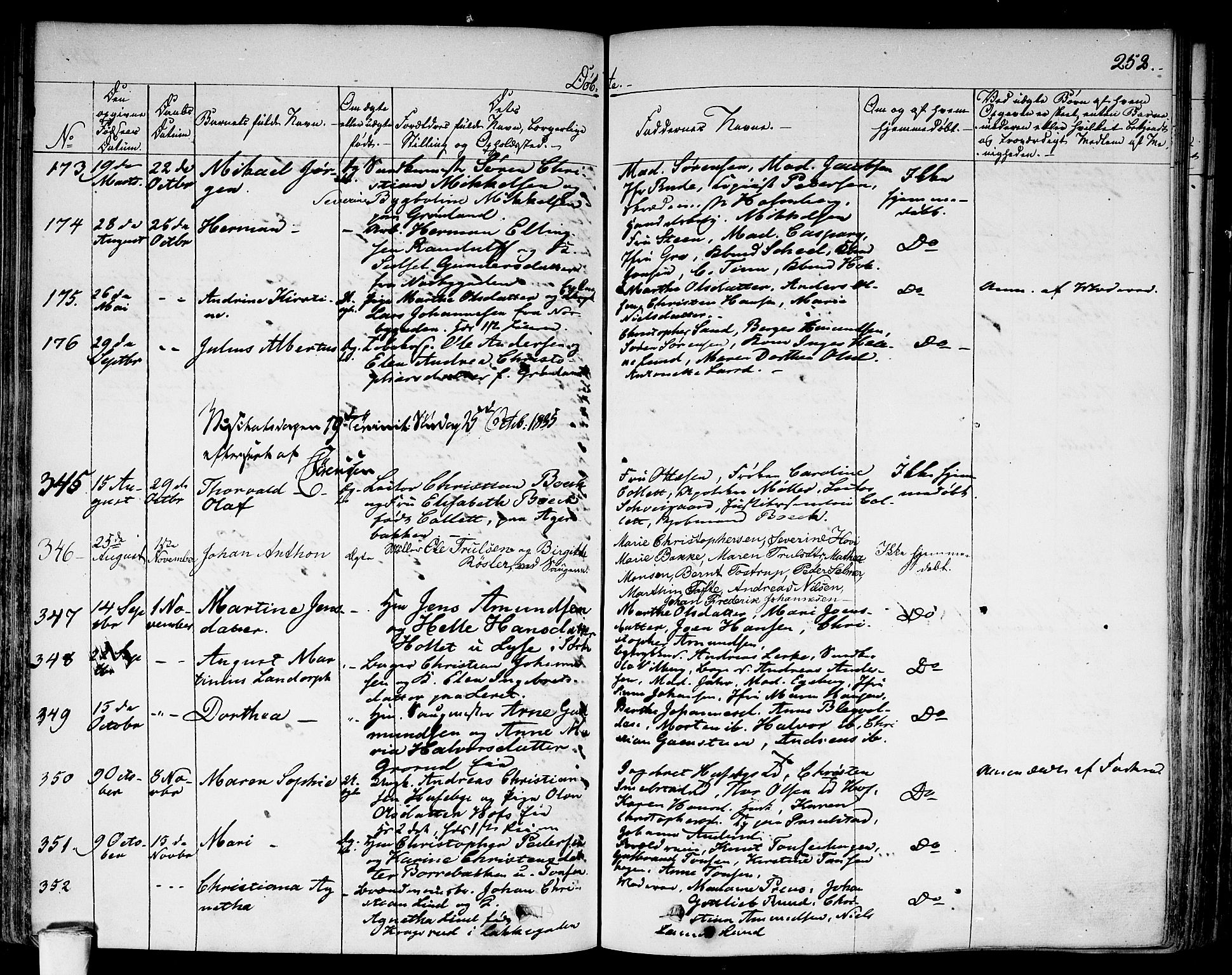 Aker prestekontor kirkebøker, SAO/A-10861/F/L0013: Parish register (official) no. 13, 1828-1837, p. 252
