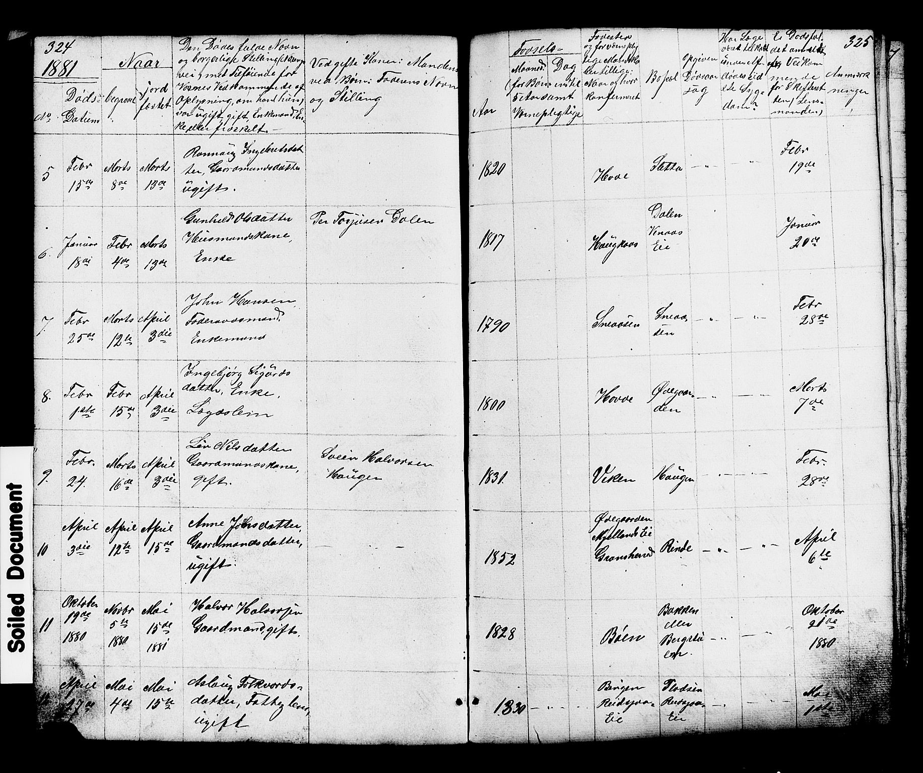 Hjartdal kirkebøker, SAKO/A-270/G/Gc/L0002: Parish register (copy) no. III 2, 1854-1890, p. 324-325