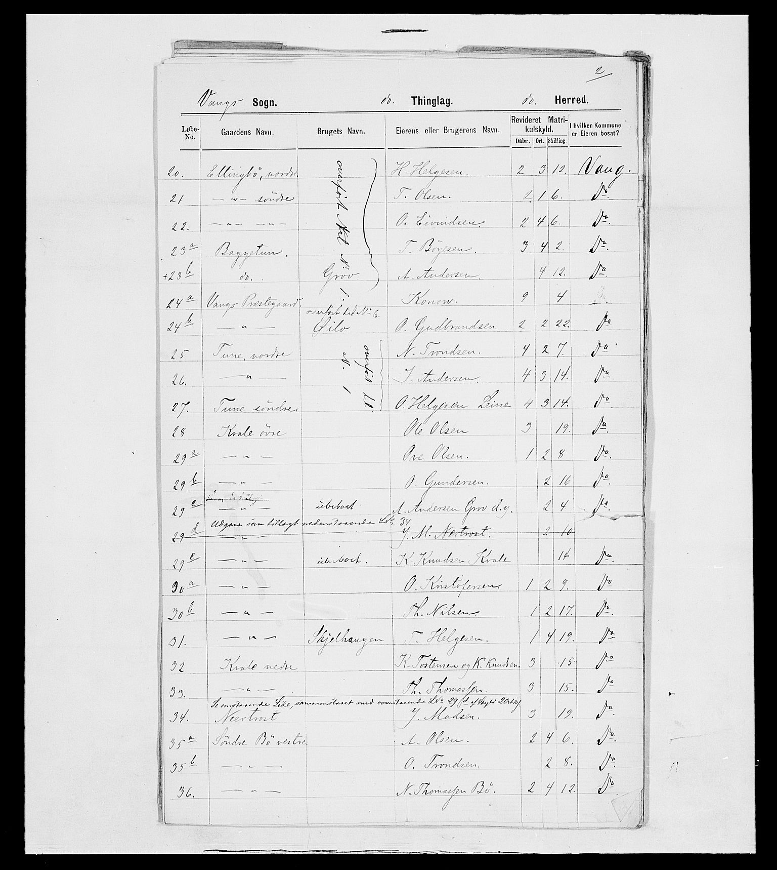 SAH, 1875 census for 0545P Vang, 1875, p. 27