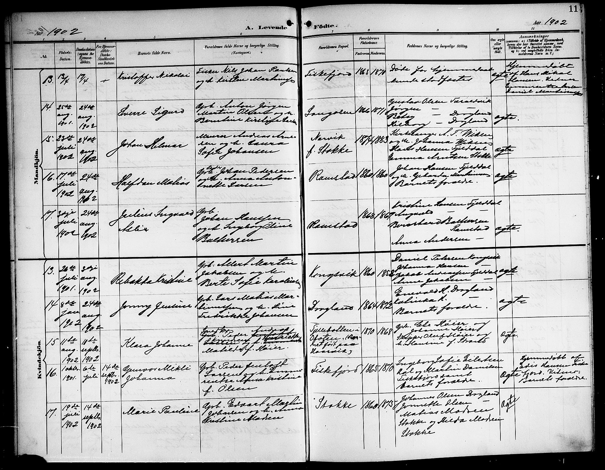 Ministerialprotokoller, klokkerbøker og fødselsregistre - Nordland, AV/SAT-A-1459/865/L0932: Parish register (copy) no. 865C04, 1901-1917, p. 11