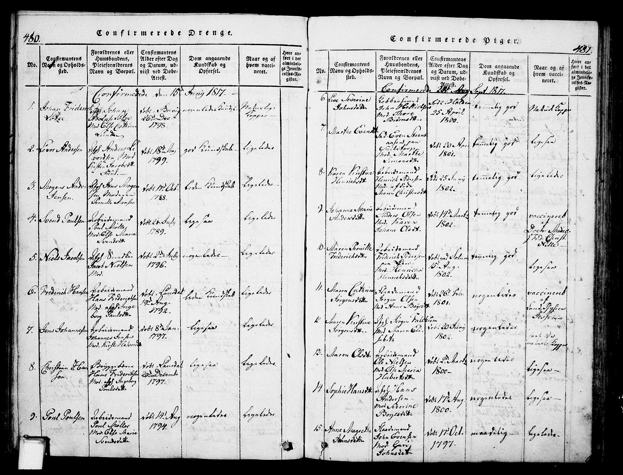 Skien kirkebøker, SAKO/A-302/G/Ga/L0002: Parish register (copy) no. 2, 1814-1842, p. 480-481