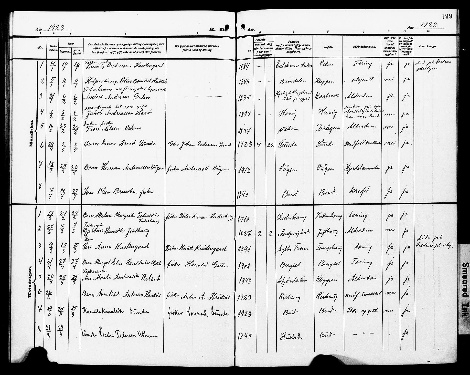 Ministerialprotokoller, klokkerbøker og fødselsregistre - Møre og Romsdal, SAT/A-1454/566/L0774: Parish register (copy) no. 566C03, 1910-1929, p. 199