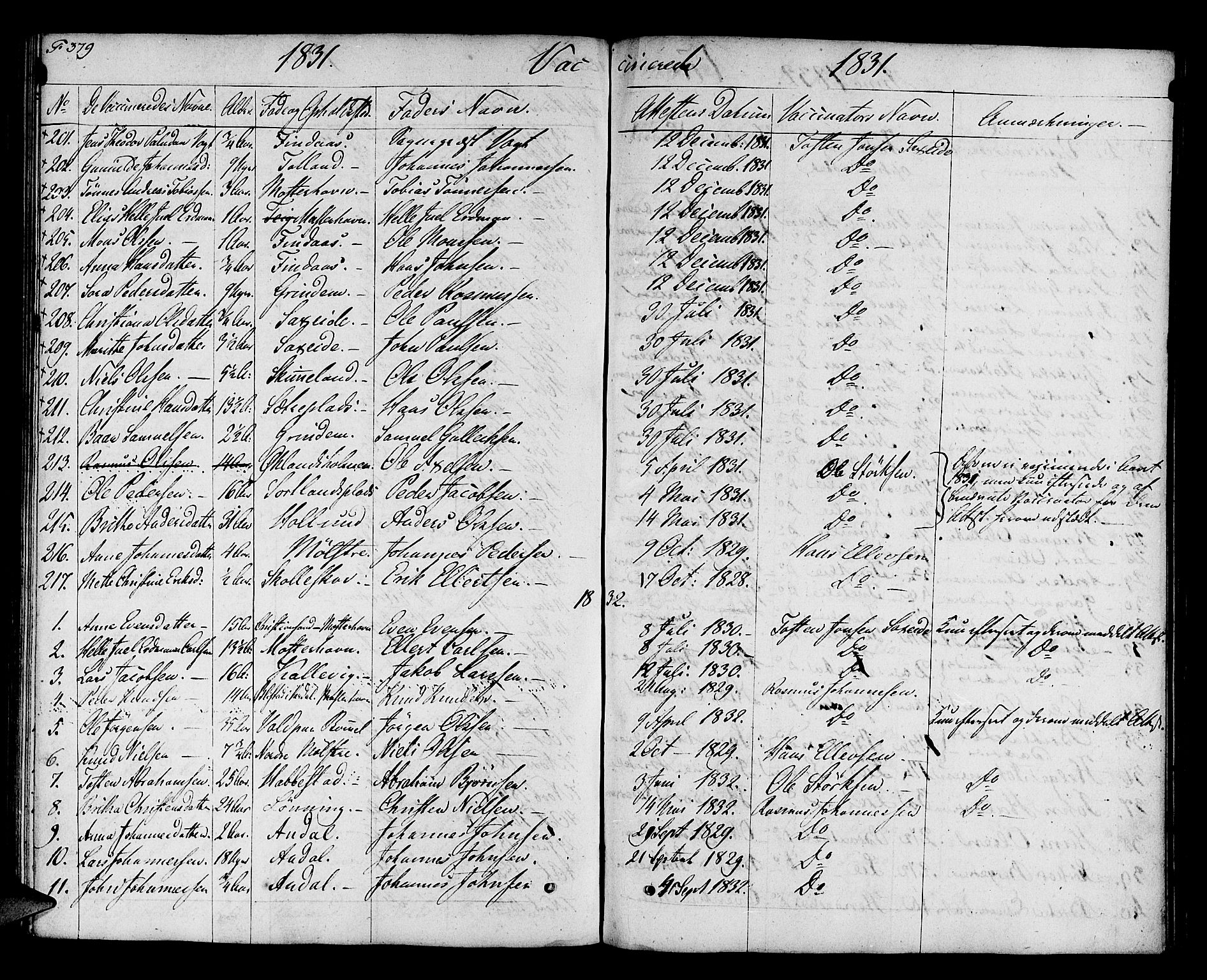 Finnås sokneprestembete, AV/SAB-A-99925/H/Ha/Haa/Haaa/L0005: Parish register (official) no. A 5, 1823-1835, p. 379