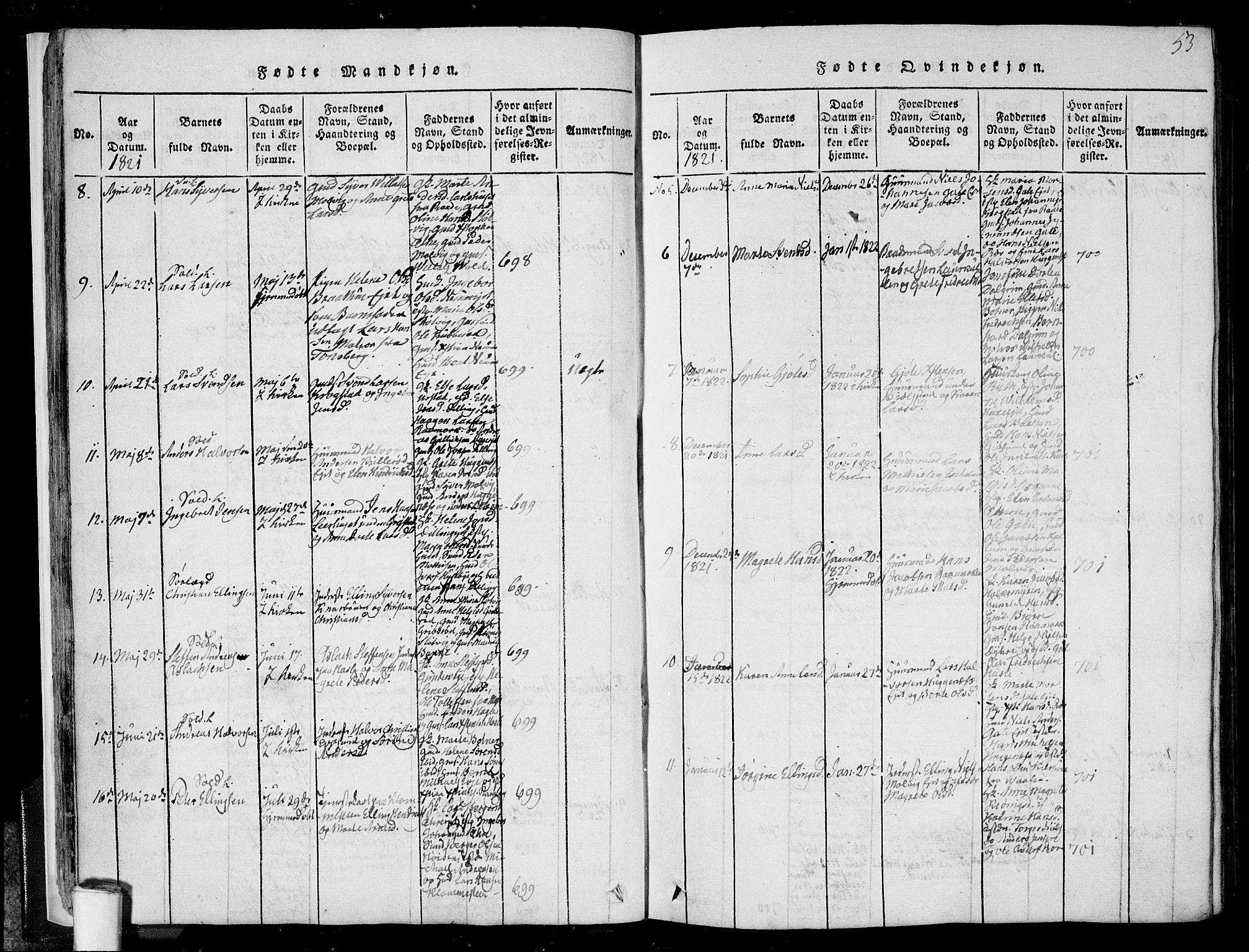 Rygge prestekontor Kirkebøker, SAO/A-10084b/F/Fa/L0003: Parish register (official) no. 3, 1814-1836, p. 52-53