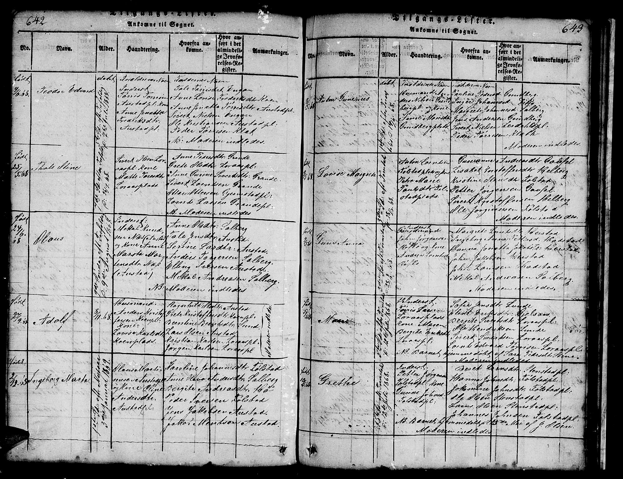 Ministerialprotokoller, klokkerbøker og fødselsregistre - Nord-Trøndelag, SAT/A-1458/731/L0310: Parish register (copy) no. 731C01, 1816-1874, p. 642-643