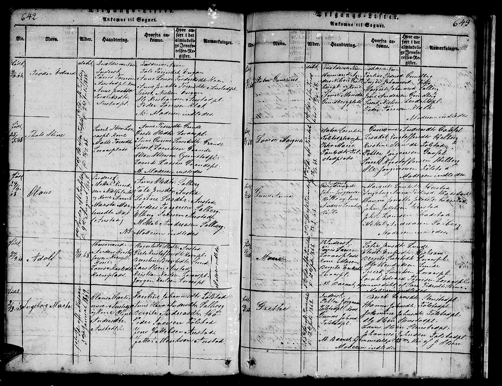 Ministerialprotokoller, klokkerbøker og fødselsregistre - Nord-Trøndelag, AV/SAT-A-1458/731/L0310: Parish register (copy) no. 731C01, 1816-1874, p. 642-643