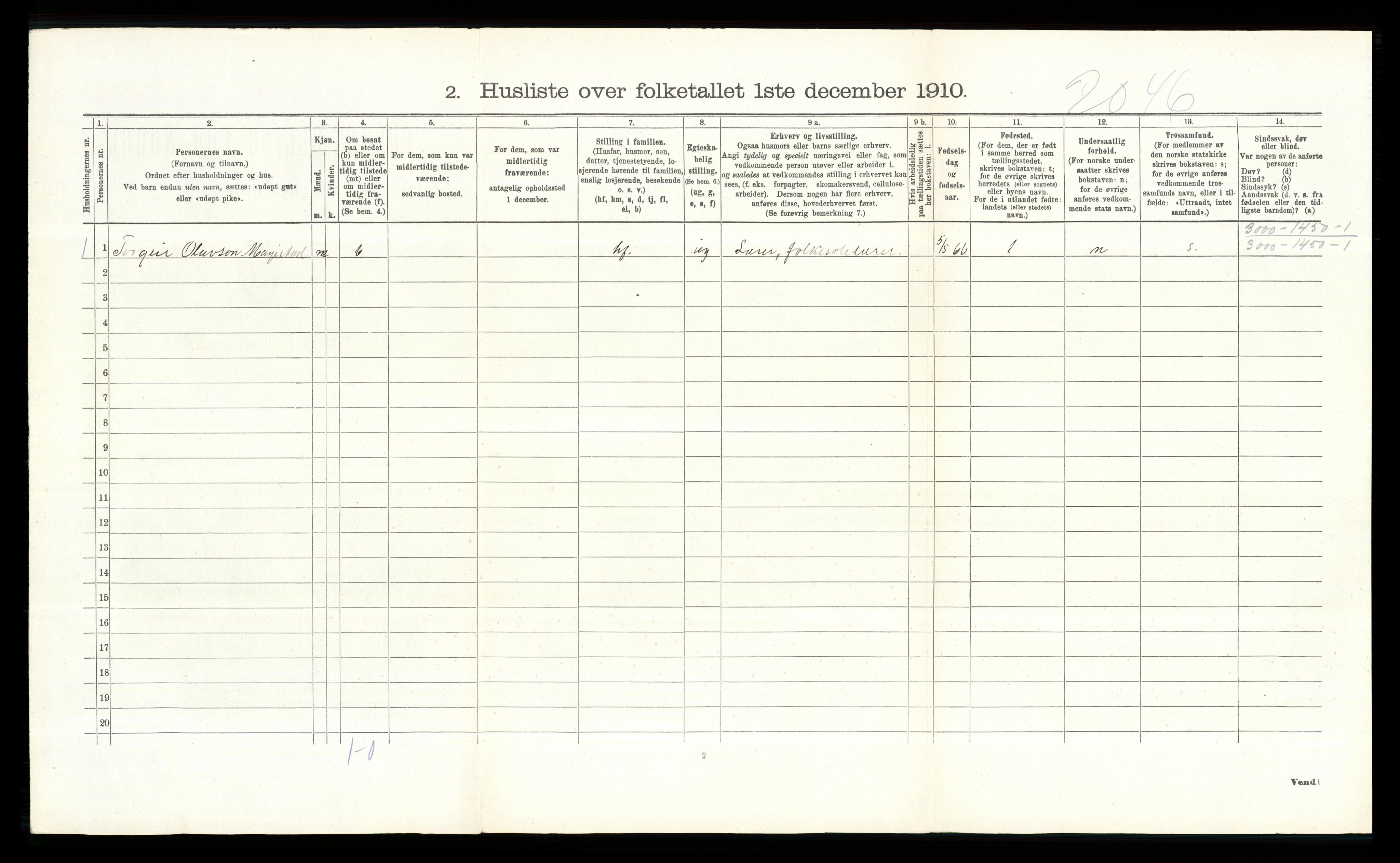 RA, 1910 census for Vestre Slidre, 1910, p. 432