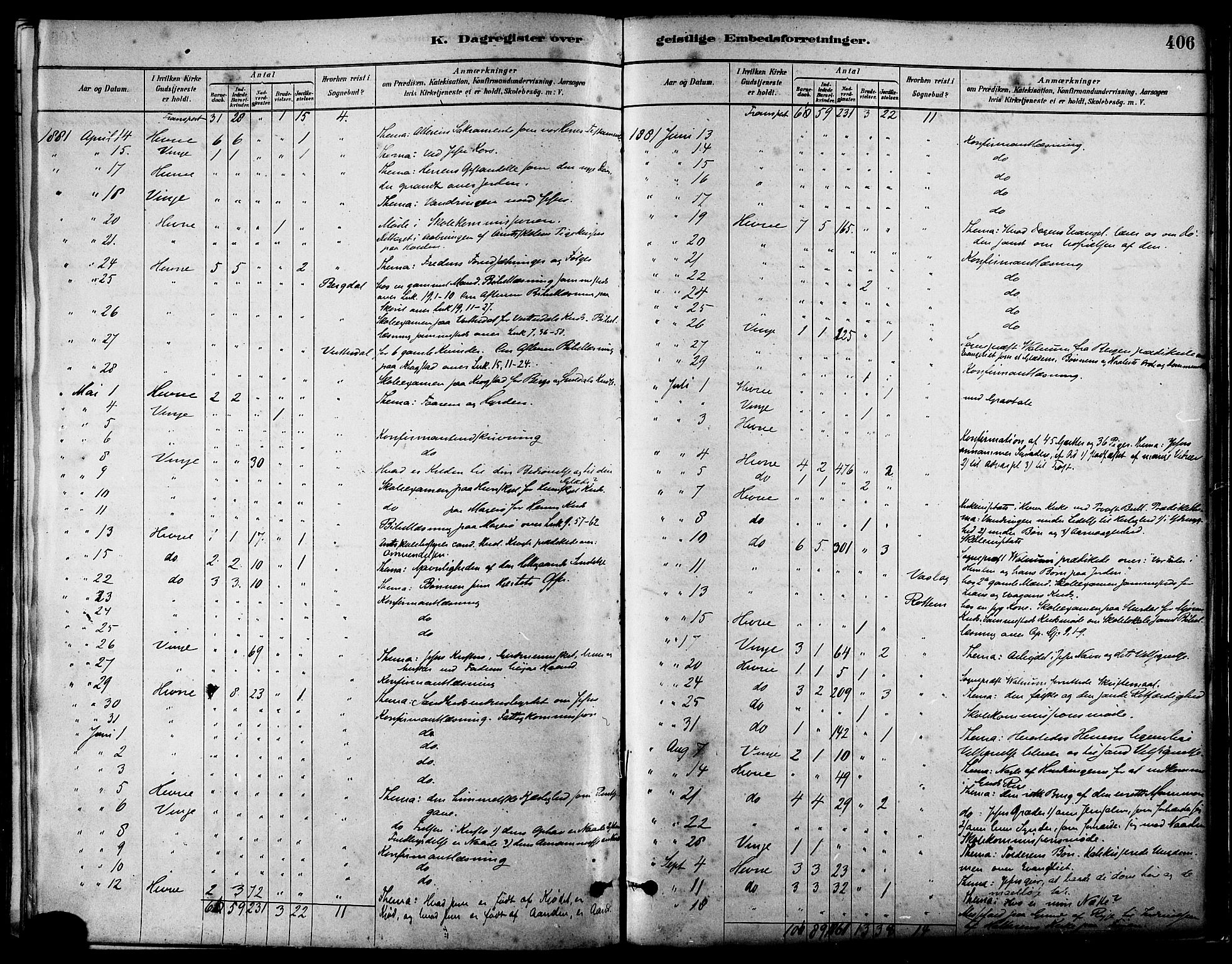 Ministerialprotokoller, klokkerbøker og fødselsregistre - Sør-Trøndelag, SAT/A-1456/630/L0496: Parish register (official) no. 630A09, 1879-1895, p. 406