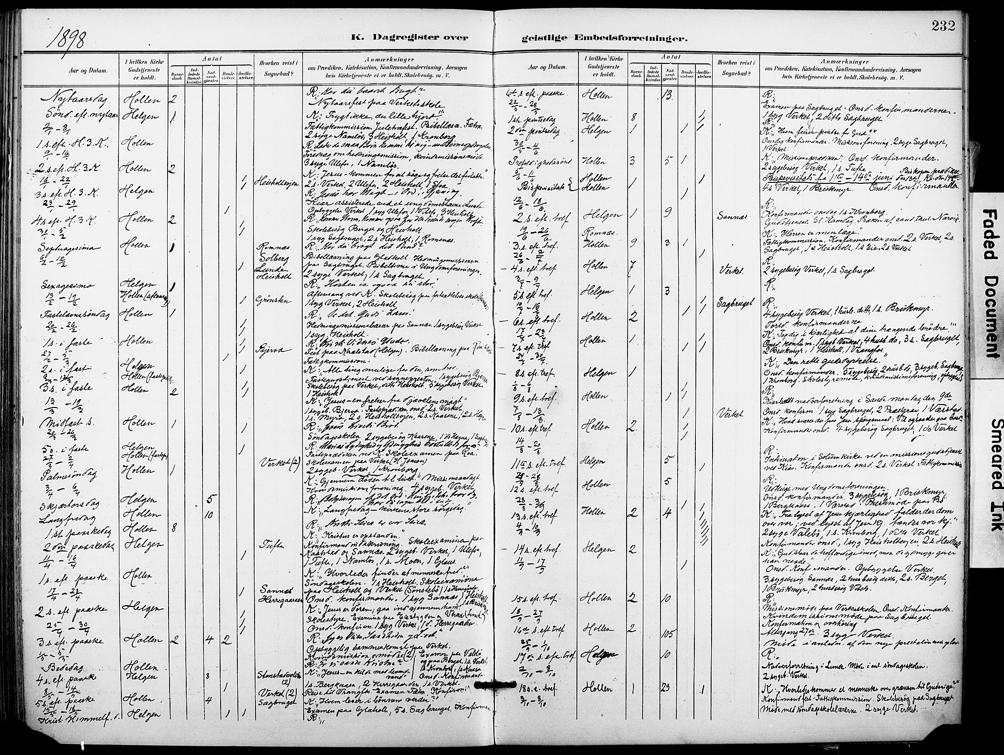 Holla kirkebøker, SAKO/A-272/F/Fa/L0010: Parish register (official) no. 10, 1897-1907, p. 232