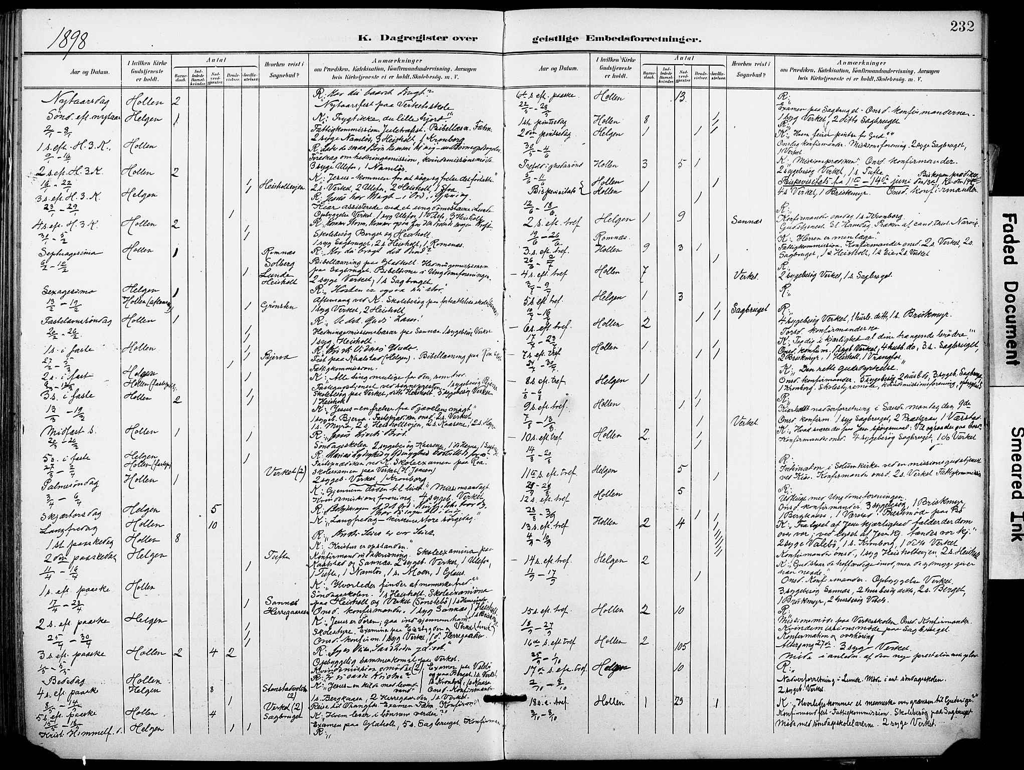 Holla kirkebøker, AV/SAKO-A-272/F/Fa/L0010: Parish register (official) no. 10, 1897-1907, p. 232